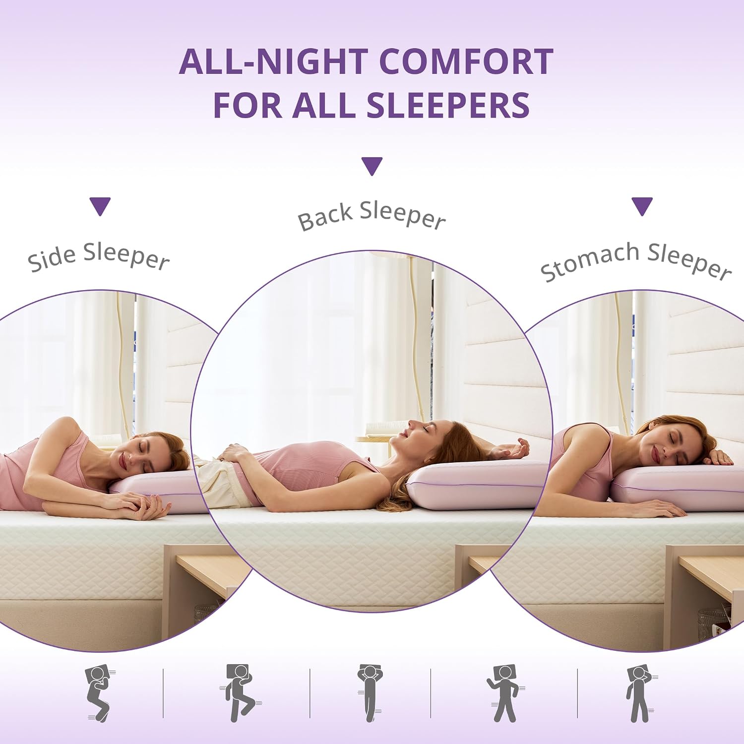 Cooling Gel Memory Foam Pillow for Hot/Side Sleepers, Neck Support, Purple | Ergonomic Pressure Relief, Fits Back & Stomach Sleepers, Reversible Removable Machine Washable Cover, Night Sweats Relief - Image 6