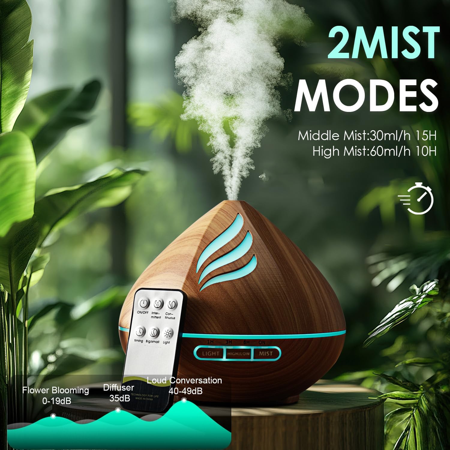 500ML Essential Oil Scent Diffuser: Remote Control &14 Colors LED for Home | Aroma Diffuser with Ultra-Quiet Cool Mist - Aromatherapy Diffuser Offers Auto Shut-Off & Timer for Bedroom or Office - Image 4
