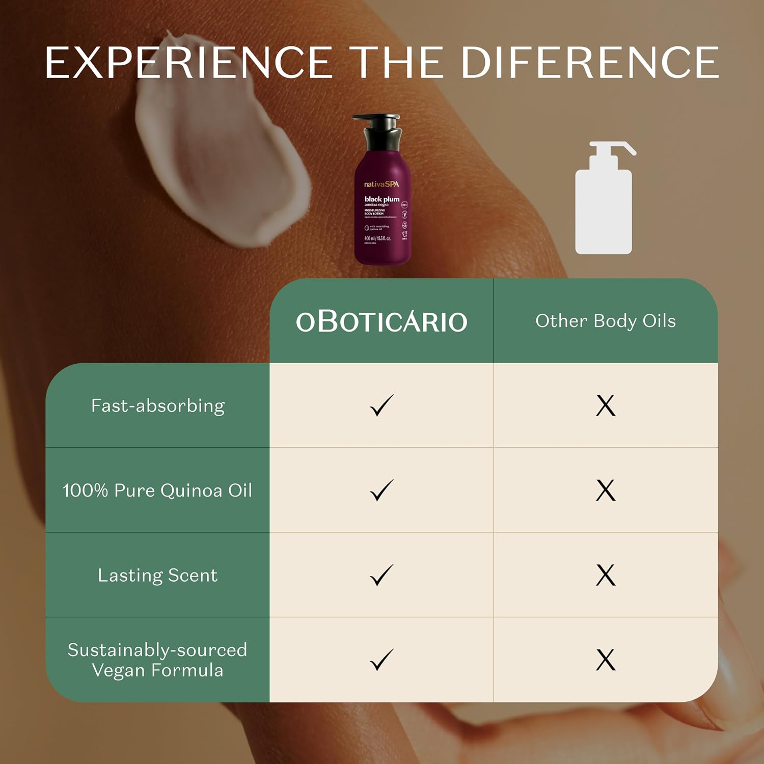 Nativa SPA by O Boticário, Black Plum Moisturizing Body Lotion, Long-Lasting Hydration and Lightweight, Fragranced Moisturizer, 13.5 Ounce | Lightweight fragranced moisturizer delivering long-lasting hydration. Absorbs much quicker than heavy cocoa butter creams. - Image 8