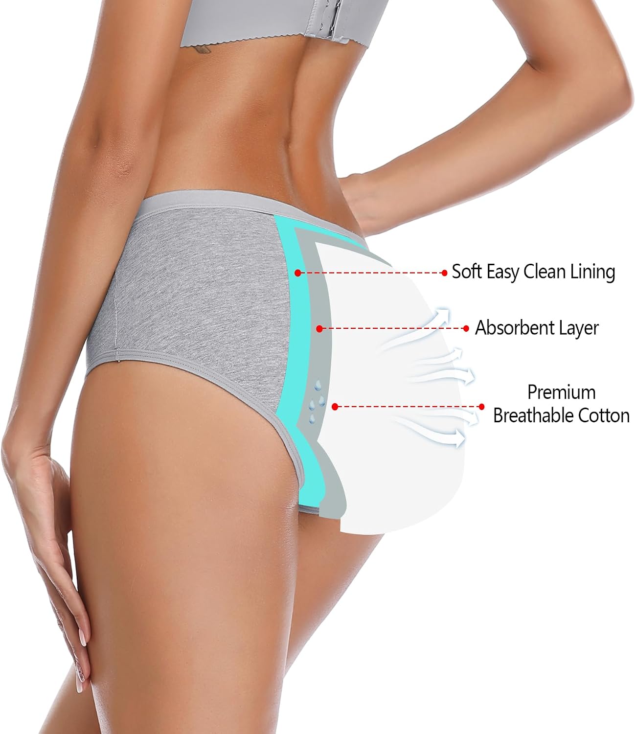 JojoQueen Period Underwear for Women Menstrual Panties Cotton Postpartum Easy Clean Teens Brief - Image 2