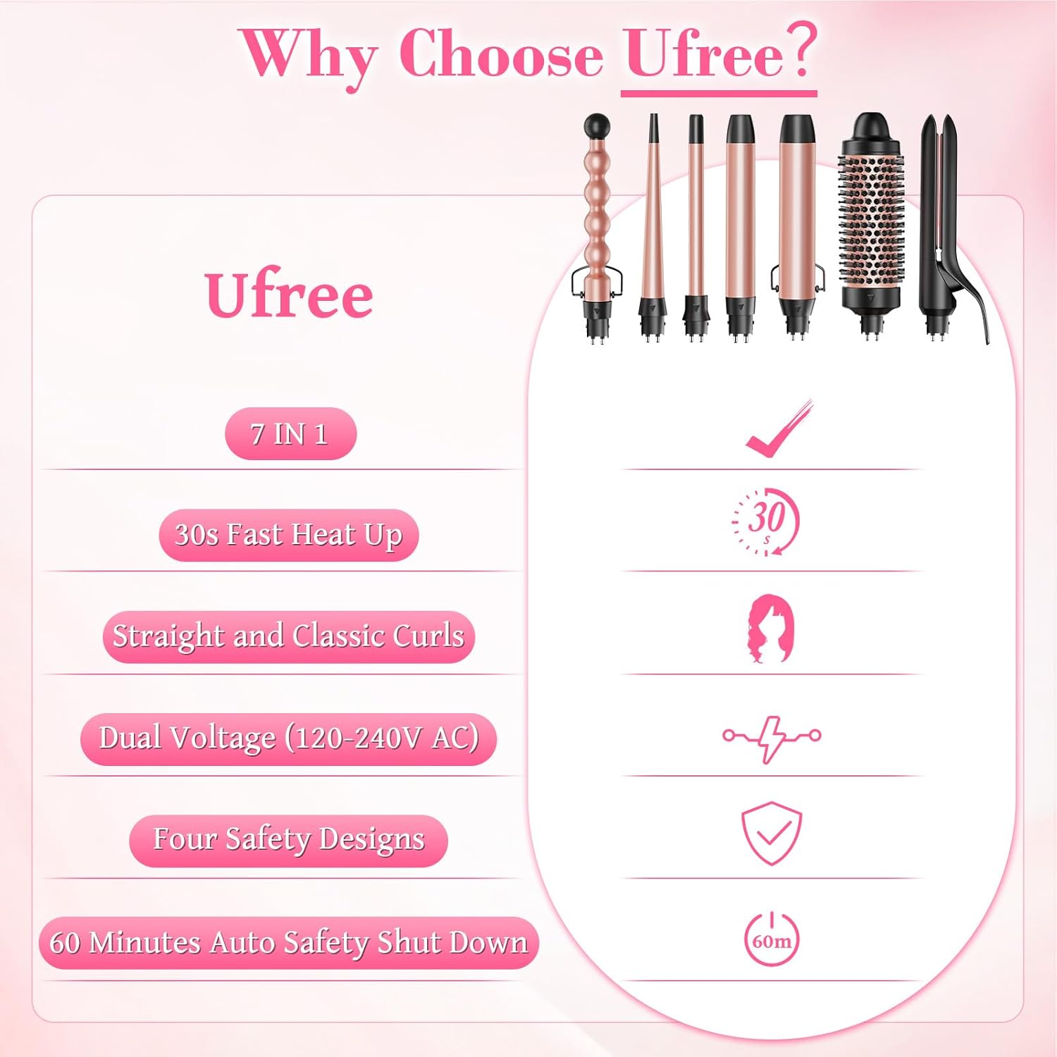 Ufree 7-in-1 Curling Iron Set with Interchangeable Ceramic Barrels, Curling Wand Set with Thermal Brush, Hair Straightener and Wand Curling Iron, Versatile Styling Hair Curlers Set, Gifts for Women - Image 8