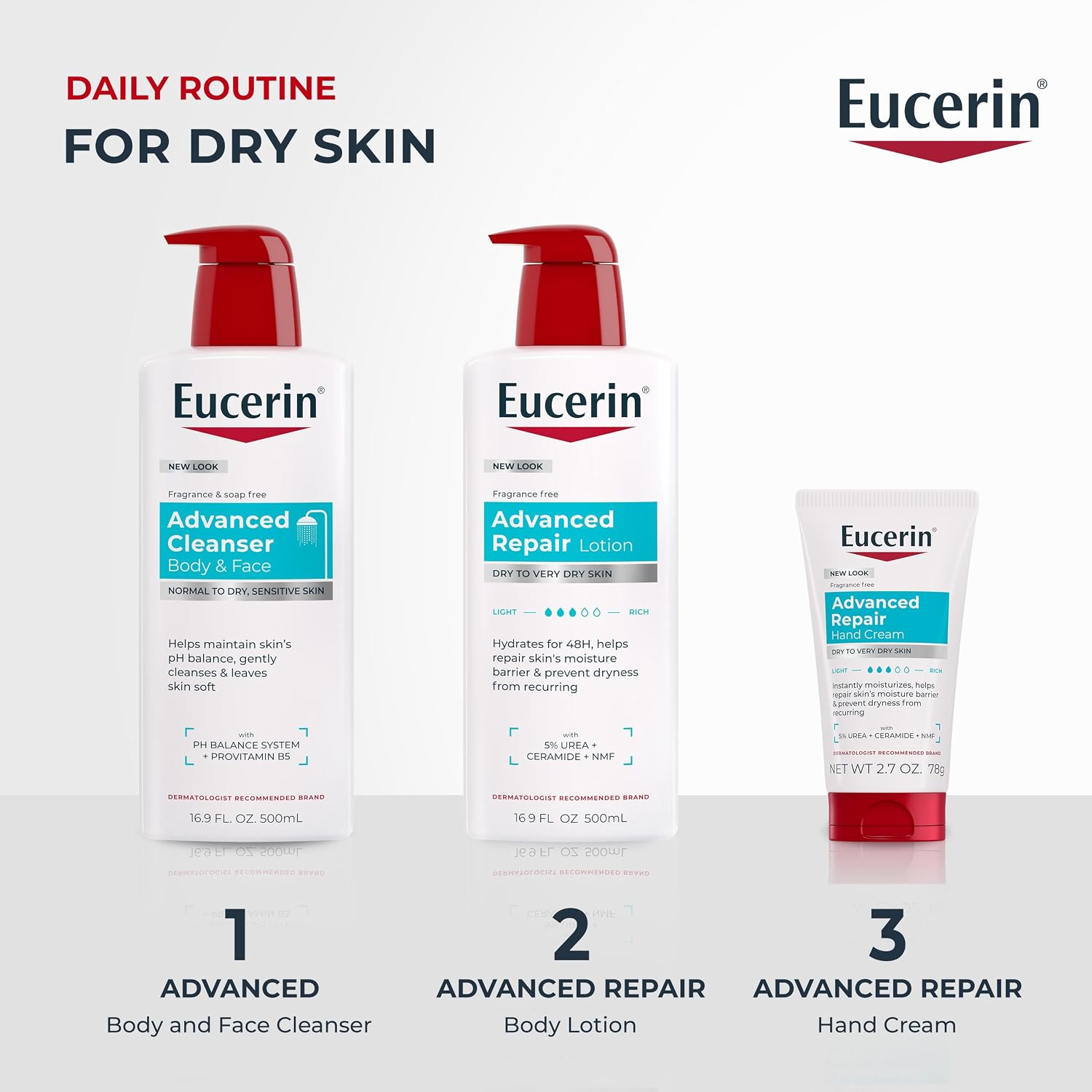 Eucerin Advanced Repair Lotion, Urea Enriched, 16.9 FL OZ - Image 12