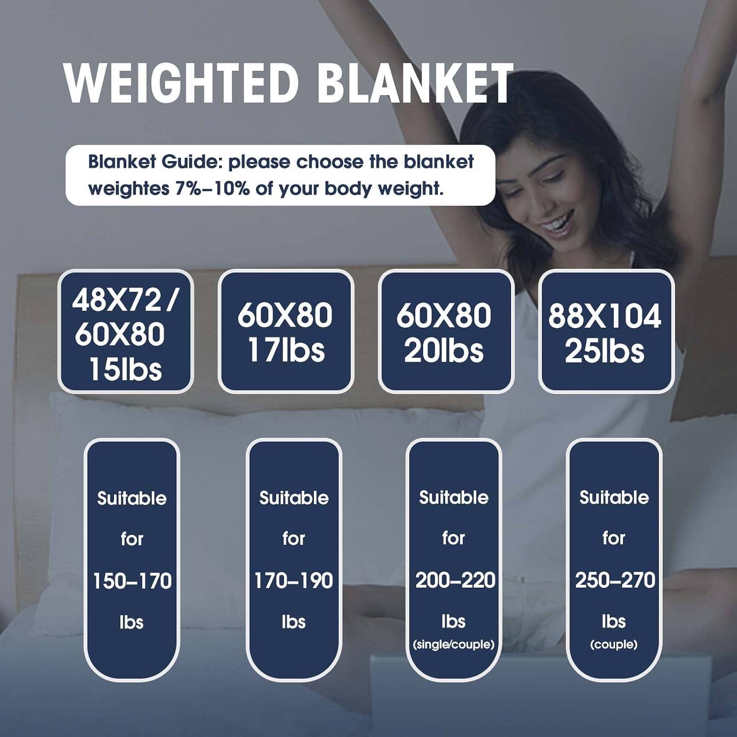 yescool Weighted Blanket for Adults 20lbs Queen Size, 60" x 80", Green | Christmas Birthday Gifts for Women Mom, Soft Thick Bed Blanket with Glass Bead, Perfect for 190-210 lbs, Machine Washable - Image 7