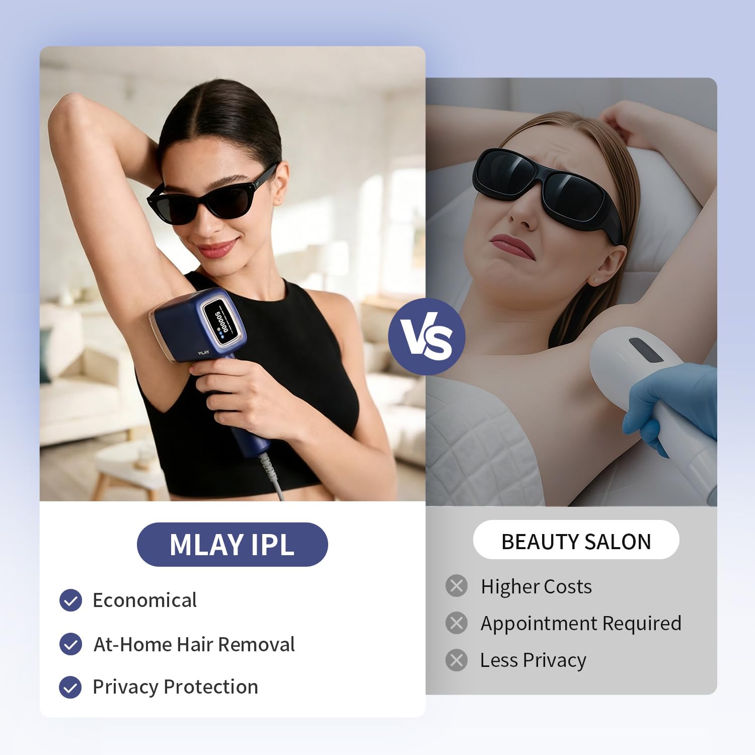 MLAY IPL Laser Hair Removal, Hair Removal Device with Ice Cooling Painless Hair Removal for Women & Men, Permanent Hair Removal at Home for Arms Armpits Face Legs Bikini Line, 5 Energy Levels, 2 Heads | T14 Hair Removal 1,500,000 Flashes Permanent Hair Removal at Home for Arms Armpits Face Legs Bikini Line, with HR BK FC Heads - Image 6
