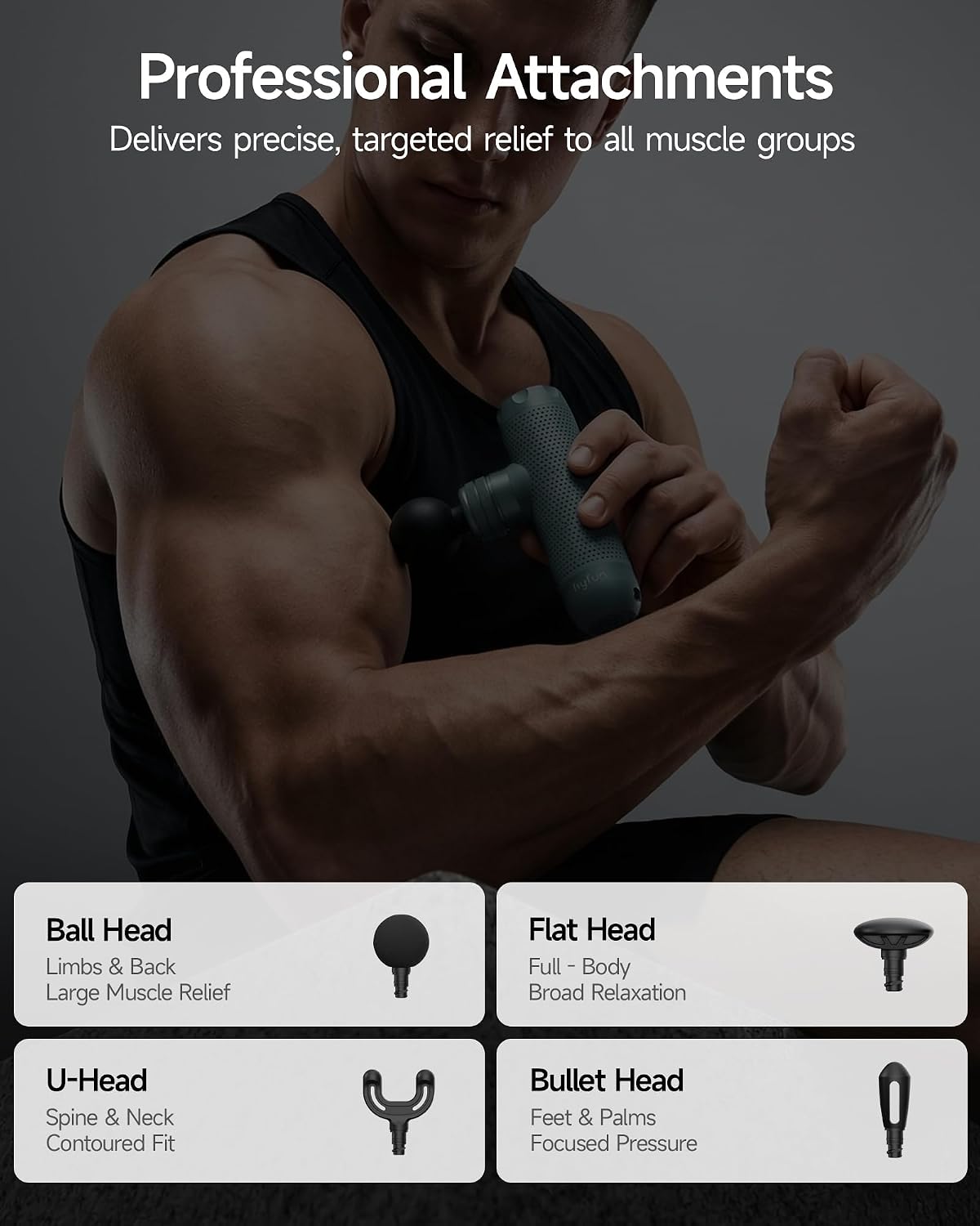 N1 Super Mini Massage Gun, Ultra-Compact Deep Tissue Massage Gun, Portable Travel Handheld Massager, Men & Women Muscle Recovery, Percussion Massager Quiet for Home, Gym, Office, Green - Image 7