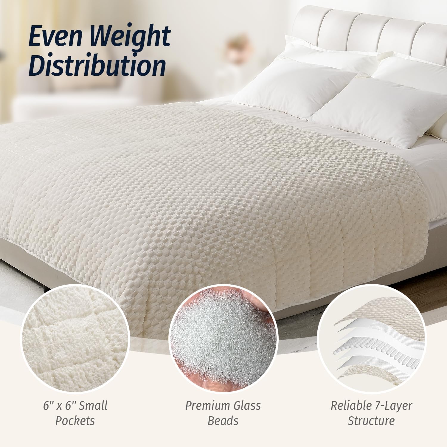 Fleece Weighted Blanket for Adults 60" x 80" 15lbs Fuzzy Blankets White | Soft Queen Size Sherpa Weighted Blankets, 3D Imitation Turtle Shell Warm Jacquard Flannel Heavy Blanket for Couch and Bed - Image 4