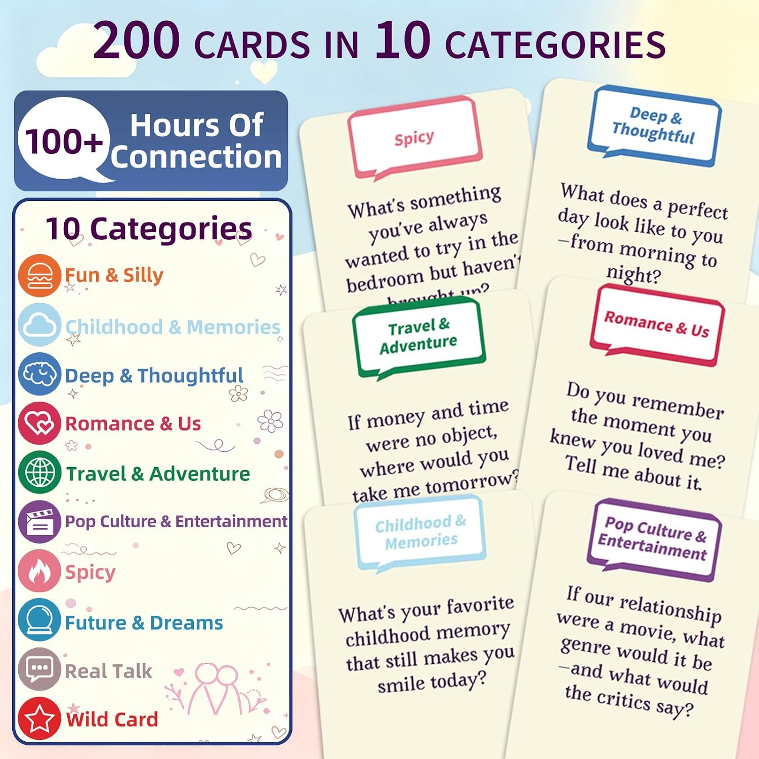 200 Couples Conversation Starter Cards, Prompts for Deeper Connection, Date Night Road Rrip Travels Long Distance Relationship Anniversaries Quality Time - Image 3