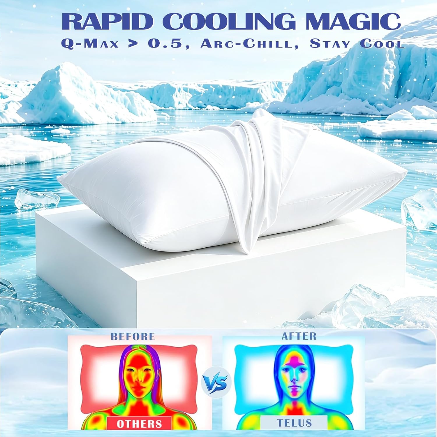 TELUS Cooling Body Pillow Case, Silky Soft Breathable Pillowcase with Envelope Close, Stay Cool All Night Pillow Cover for Hot Sleepers and Night Sweats, 20x54 Inch, White - Image 7