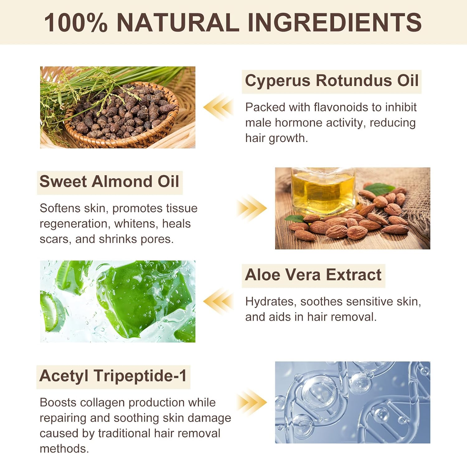 Cyprus Rotundus Oil for Hair Removal - Reducing Body Hair Growth | 100% Pure Cyperus Rotundus Essential Oil for Smooth Skin & Hair Removal, 60ml - Image 4