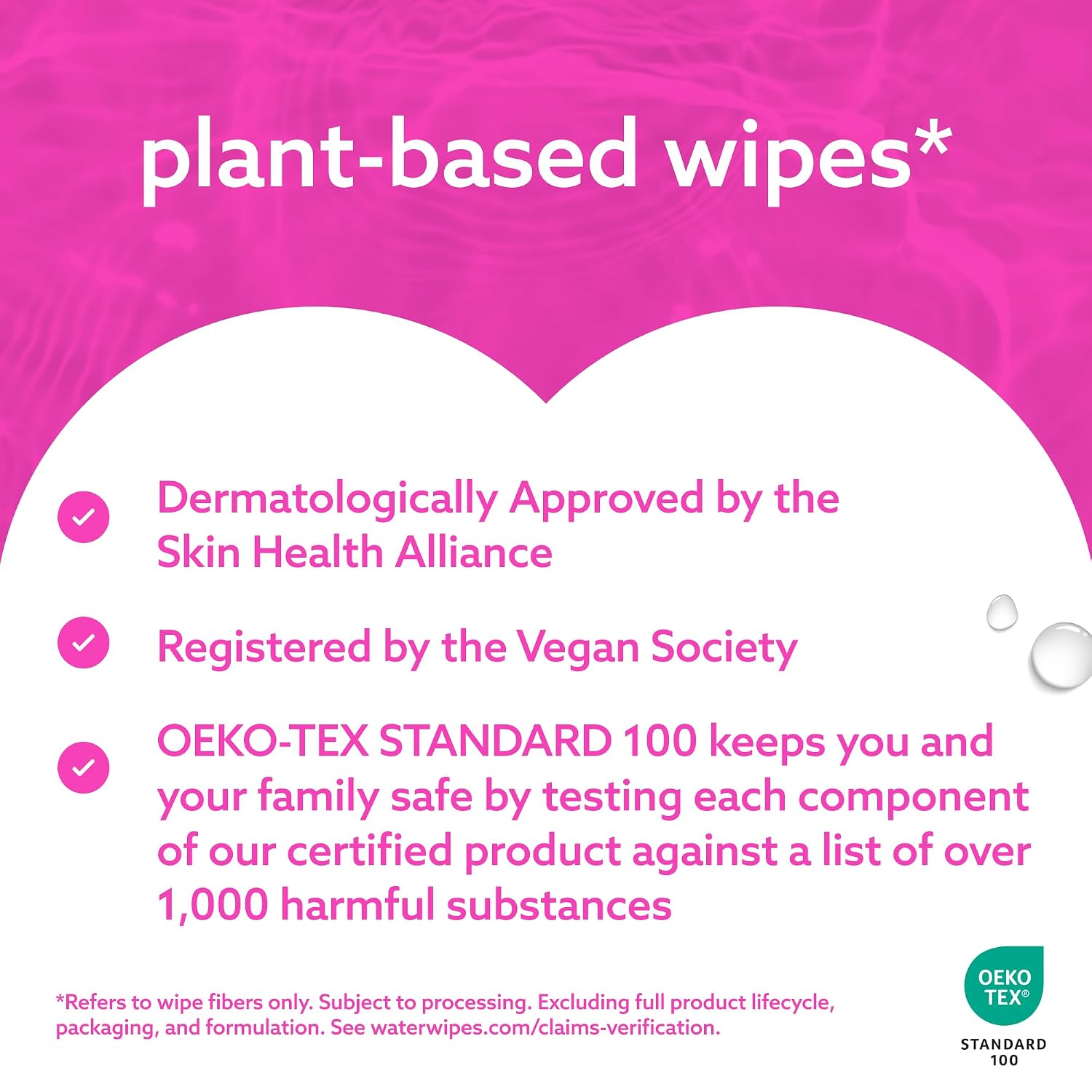 WaterWipes Cleansing Feminine Wipes, pH Friendly for Daily Intimate Care, Soothing Botanicals, Gynecologist Approved, Fragrance Free, 112 Count (4 Packs) - Image 11