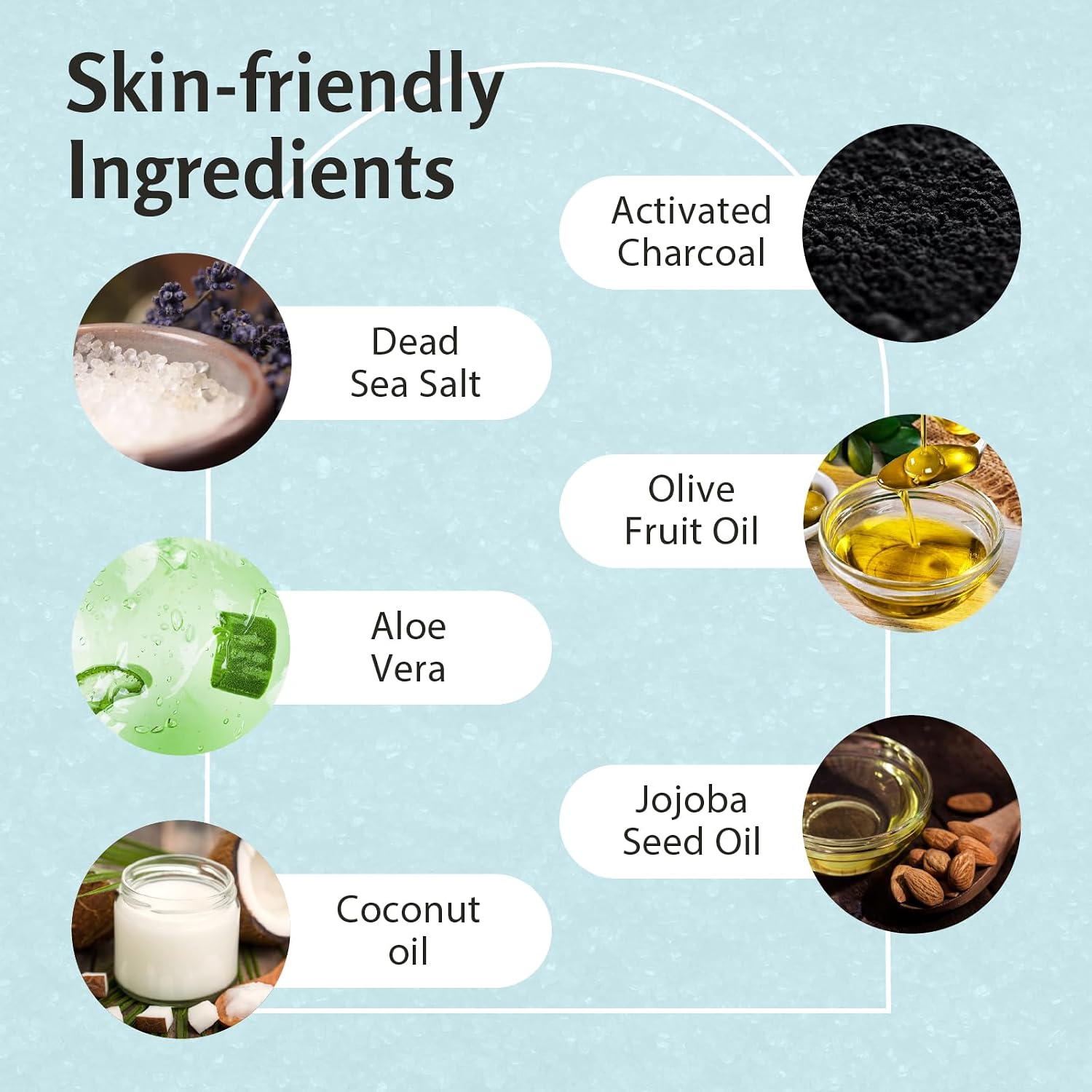 Exfoliating Charcoal Scrub for Body with Collagen & Stem Cells, 12 oz by M3 | For Body Toning, Smooths Cellulite Appearance & Armpit Detox, with Skin-Smoothing Exfoliation for Face, Feet & Body Exfoliant - Image 7