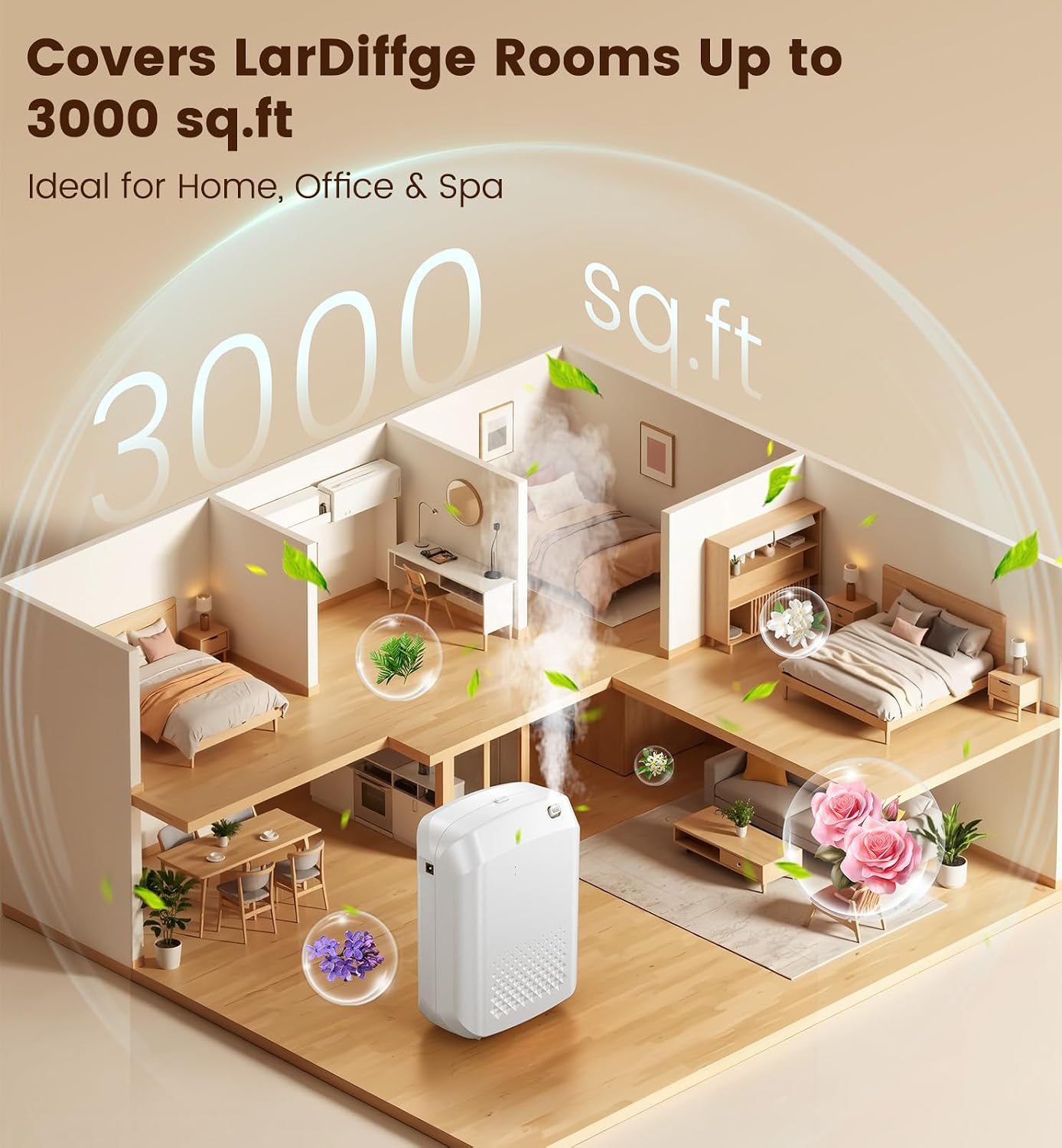 XEITIN Waterless Essential Oil Diffuser 3000 Sq.Ft Whole House Aroma | Lasting Scent for Home Hotel Office Basement, Cold Air Scent Machine, App Control, No-Noise, Pet Friendly, 400ml Capacity - Image 2