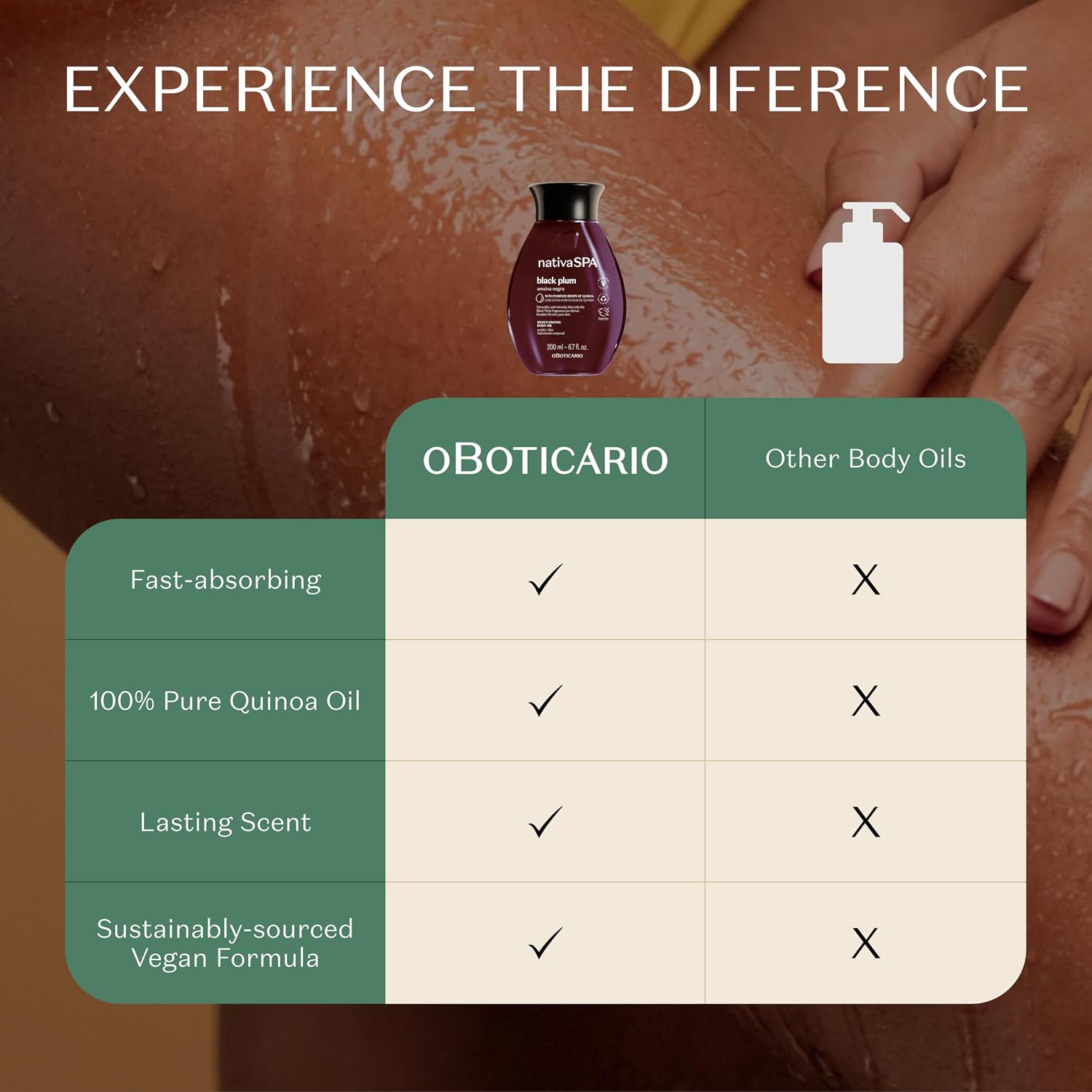Nativa SPA Brazilian Body Oil - 6.7 oz, Moisturizing & Firming Black Plum | Hydrating Body Oil for Dry Skin & Revitalizing, Vegan & Cruelty-Free Skincare - Image 8