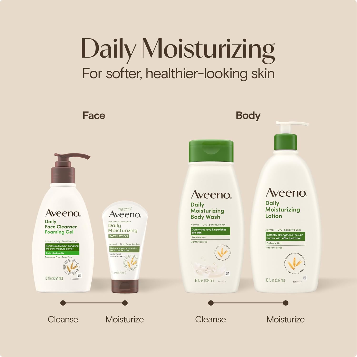 Aveeno Daily Moisturizing Body Lotion for Normal to Dry Skin, Moisturizer with Soothing Prebiotic Oat, Non Greasy, Non Comedogenic, Fragrance Free Body Lotion for Women & Men, 18 Fl Oz - Image 8