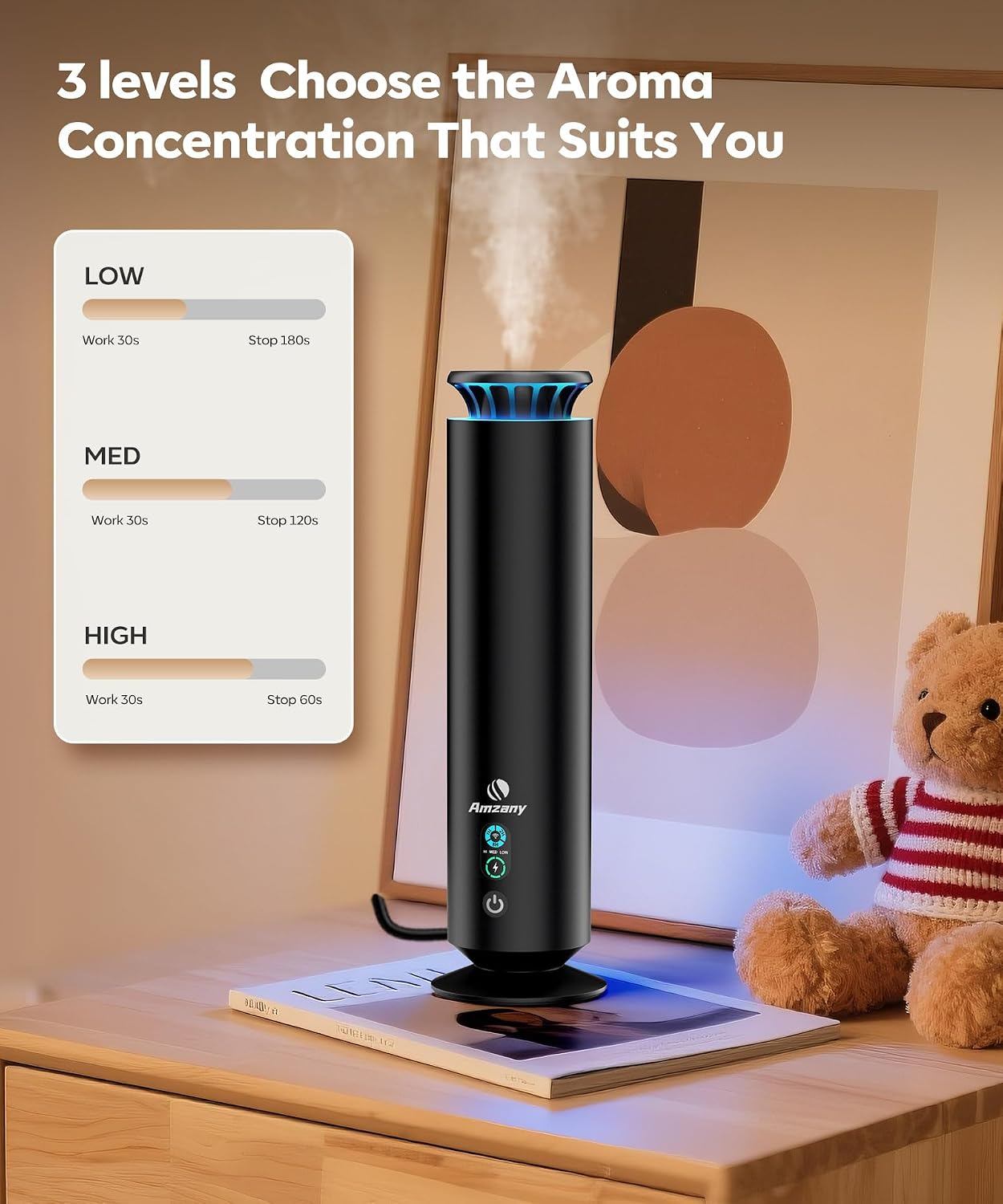 Waterless Scent Diffuser Kit,Scent Diffuser with 7 Lights and Breathing Lights Modes,Max Coverage 2000 sq.ft.Home,Offices,Hotels and Spas Aromatherapy Diffuser Included 5 Scent Oils Remote Control - Image 3