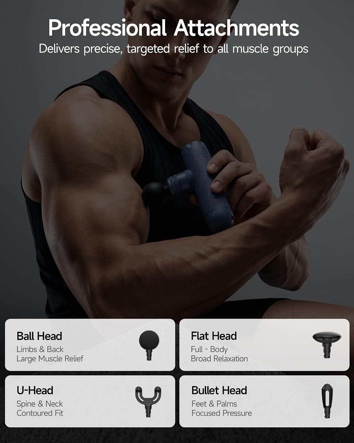 N1 Super Mini Massage Gun, Ultra-Compact Deep Tissue Massage Gun, Portable Travel Handheld Massager, Men & Women Muscle Recovery, Percussion Massager Quiet for Home, Gym, Office, Blue - Image 7
