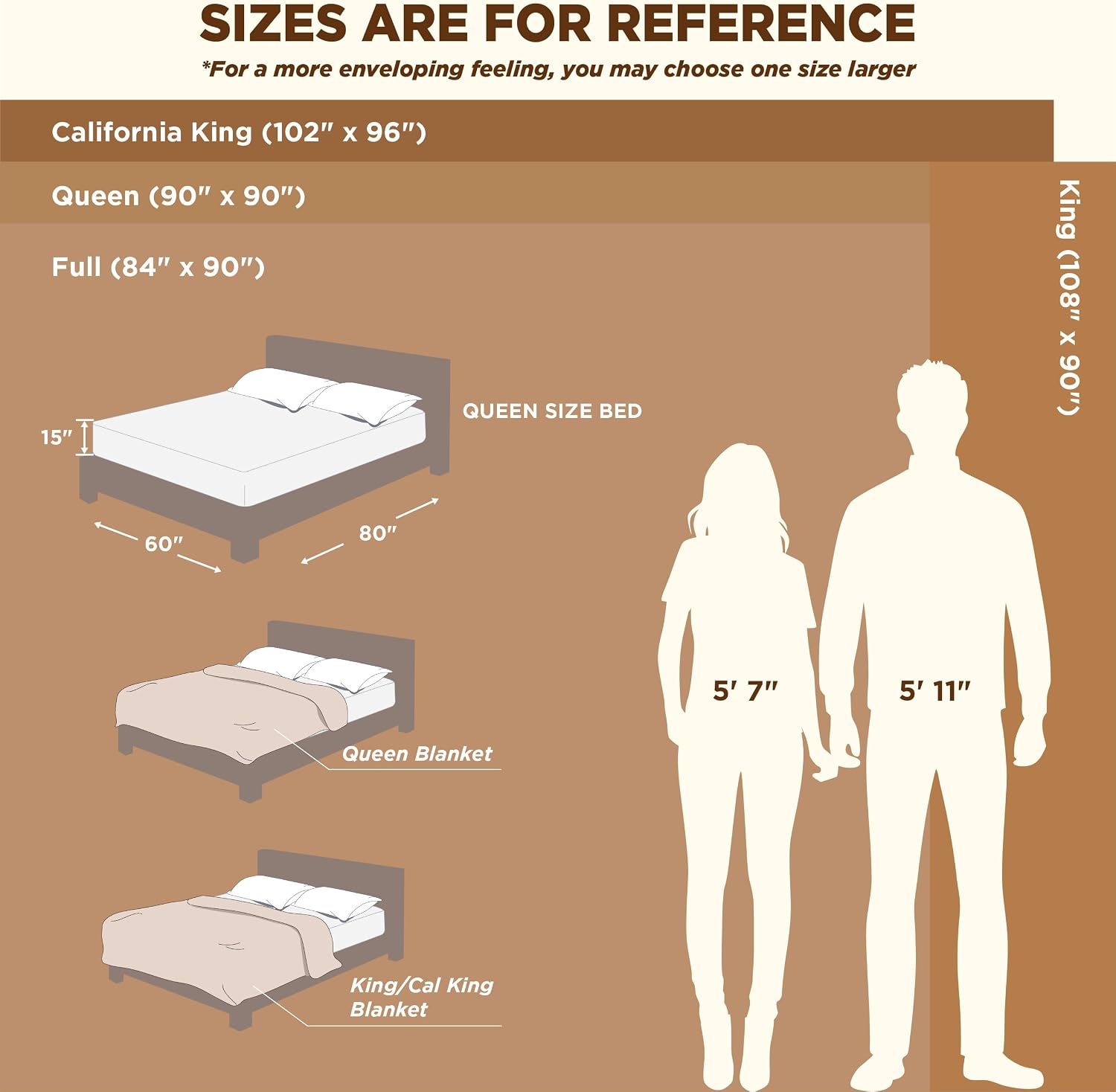Bedsure Soft Cozy King Size Fleece Blankets for Bed Off White 108"x90" | Birthday Gifts for Women Mom Her, Warm Lightweight Cozy Fluffy Throw Blanket Sofa, Dorm Room Home Decor, Machine Washable - Image 9
