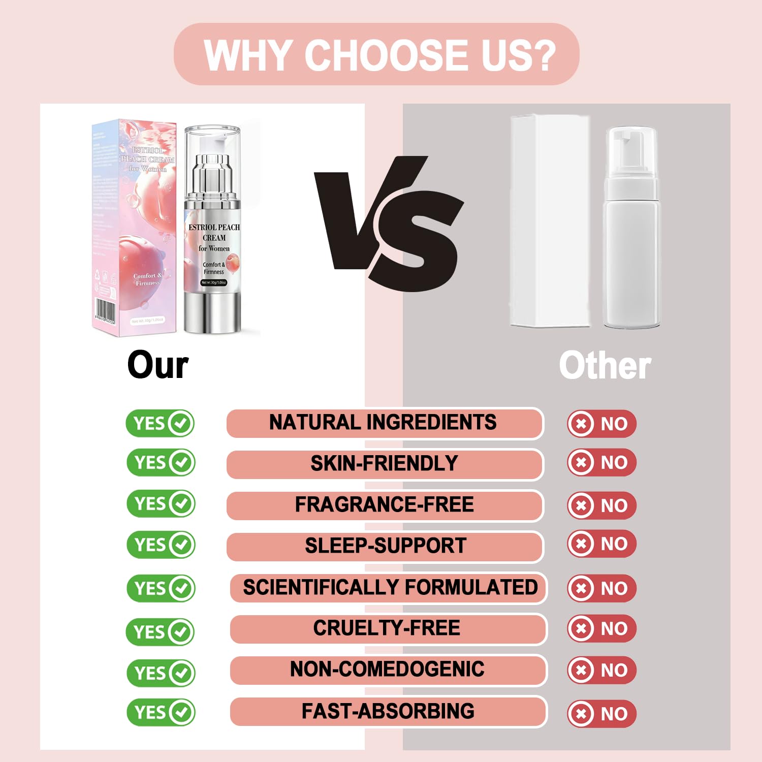 Vaginal Moisturizers Cream for Women | Intimate Care Cream | Menopause Support | Lightweight Hydrating Formula with Natural Peach Essence | Soothing Moisture for Daily Intimate Skin Care | 30ml - Image 4
