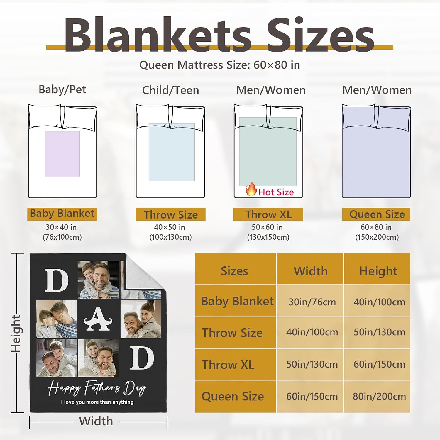 ICELIETE Ships Next Day, Fathers Day Birthday Gifts, Custom Blankets with Pictures Text Customized Fleece Pohto Blanket Personalized Gift for Dad Husband Men Grandpa - Image 6