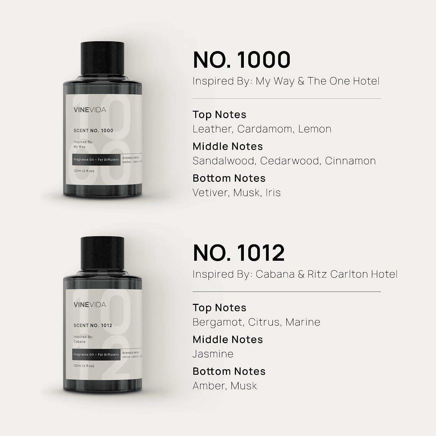 VINEVIDA Prime Plug-in Diffuser for Home & Office | Fragrance Oil Diffuser - Cold Air Diffuser for Essential Oils | Scent Machine (2 Hotel Scents Included) - Image 7