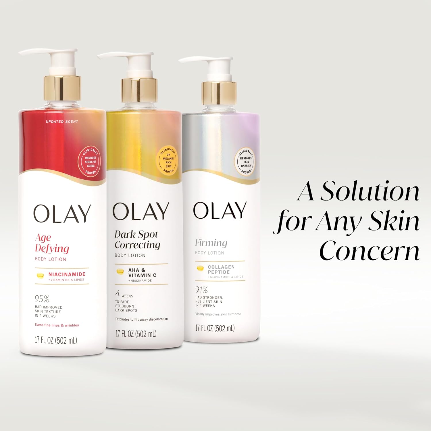 Olay Body Lotion for Women, Age Defying with Niacinamide Serum, Visibly Reduce Signs of Skin Aging, 24hr Moisture & Hydration, Fast Absorbing Formula, Vitamin B3 Complex, For All Skin Types, 17 fl oz - Image 9