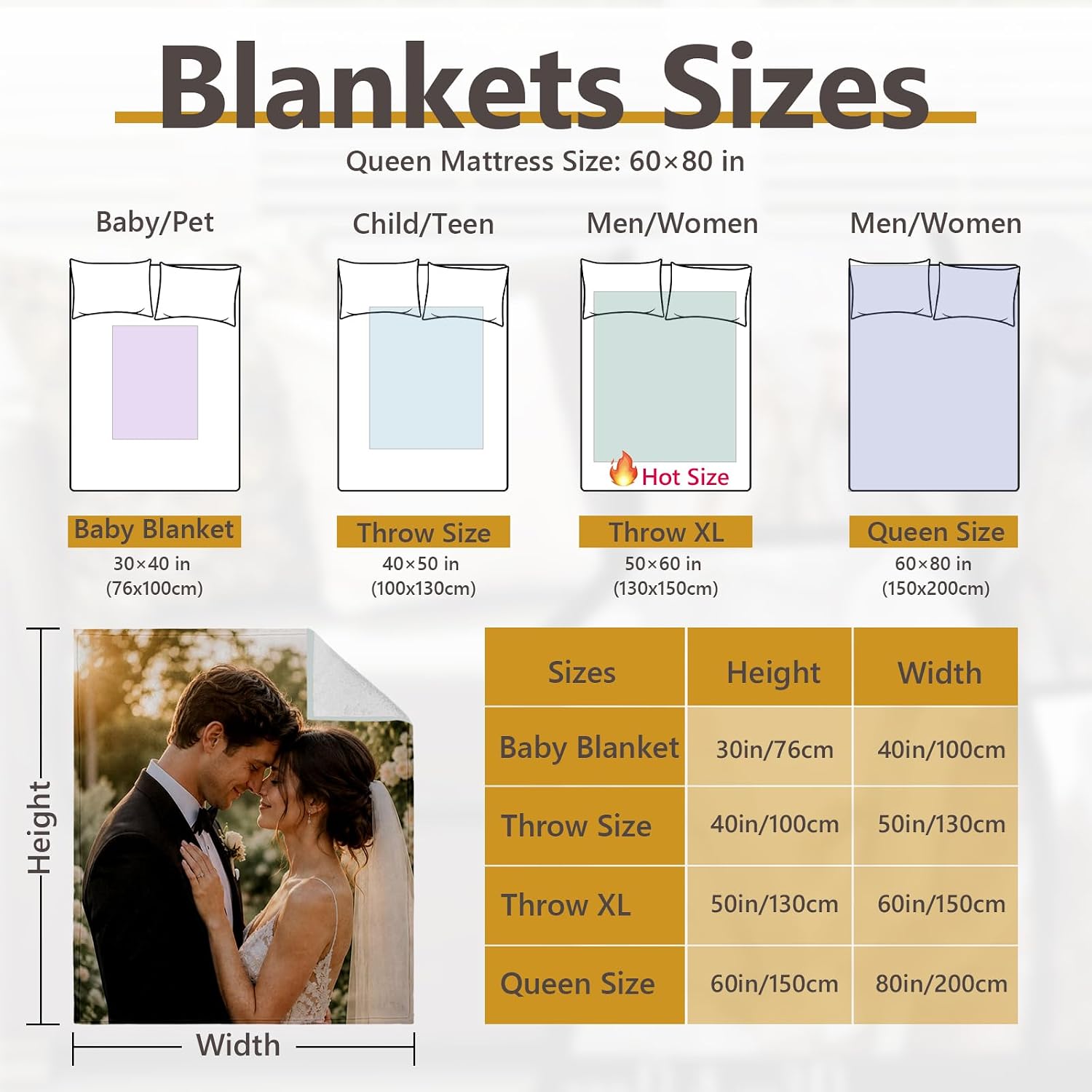 ICELIETE Custom Blanket with Picture Customized Fleece Photo Blanket for Couples Gifts Personalized Blankets and Throws Christmas Valentines Day Gifts for Boyfriend Girlfriend - Image 6