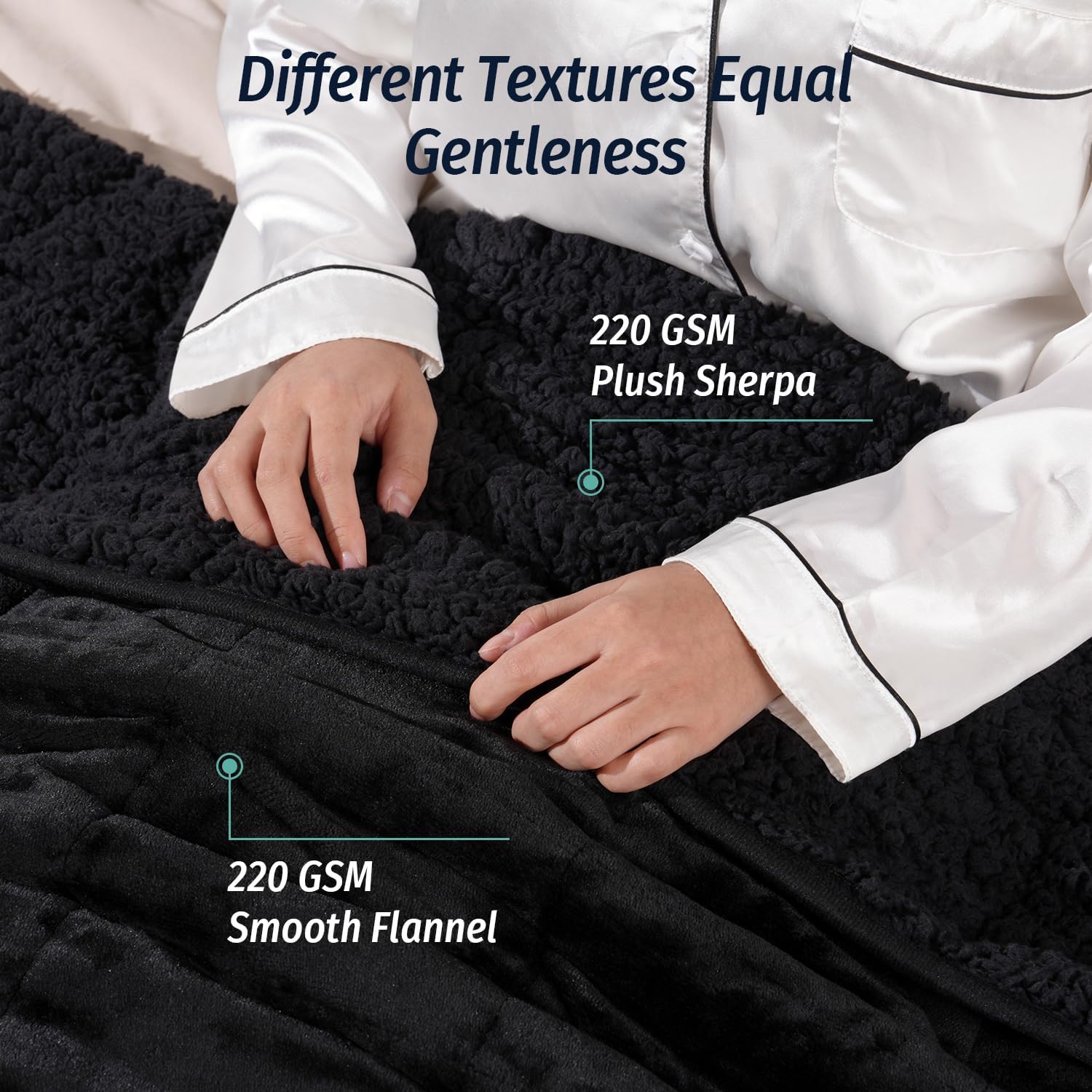 Sherpa Fleece Weighted Blanket for Adult 15 lbs Twin 48"x72" Black | Better Sleep, Relax Body & Mind, Dual Sided Soft Fuzzy Heavy Throw Blankets, Plush Flannel Top, Chunky Fluffy, Warm Hug - Image 2