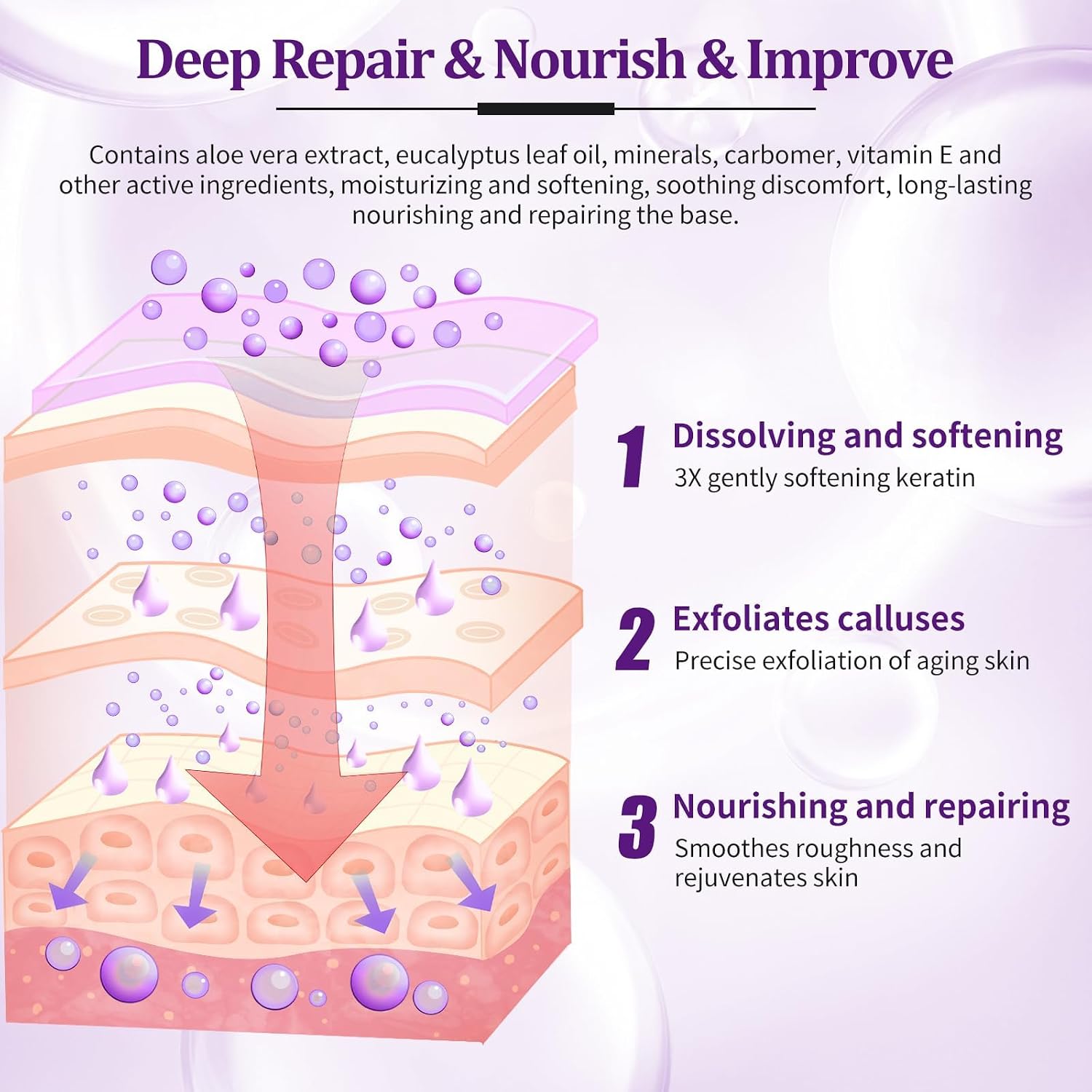 Pedicure Kit Foot Soak Set: Bubble Salt, Sugar Scrub, Massage Mask, Massage Lotion in a Box, 4 Step Foot Spa Kit for Dry Feet, Softens Calluses, Tired Feet(3 Set Lavender) - Image 4