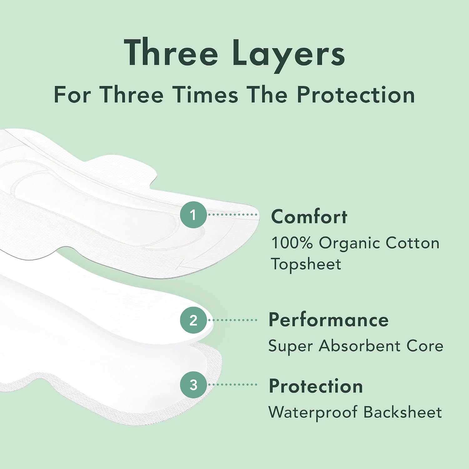 Rael Organic Cotton Cover Sanitary Pads for Women Moderate (Regular, 28 Ct) | Ultra Thin Period Pads with Wings, Regular Absorbency, Unscented, Chlorine Free, Period Essentials, Feminine Care - Image 3