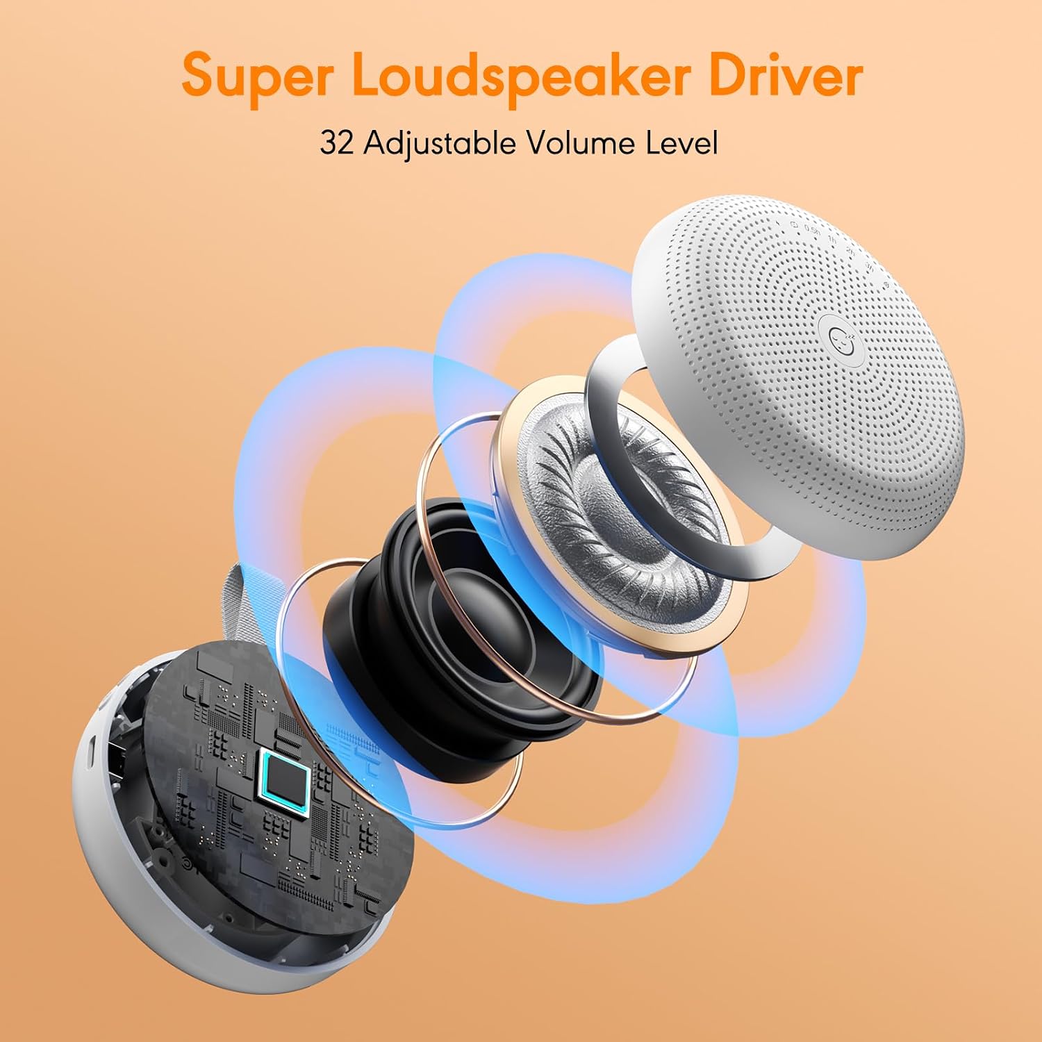 White Noise Machine for Baby Adult, Portable Sound Machine with 33 Soothing Sounds, Timer & Memory Function for Sleep, Travel, Nursery, Office and Home - Image 6