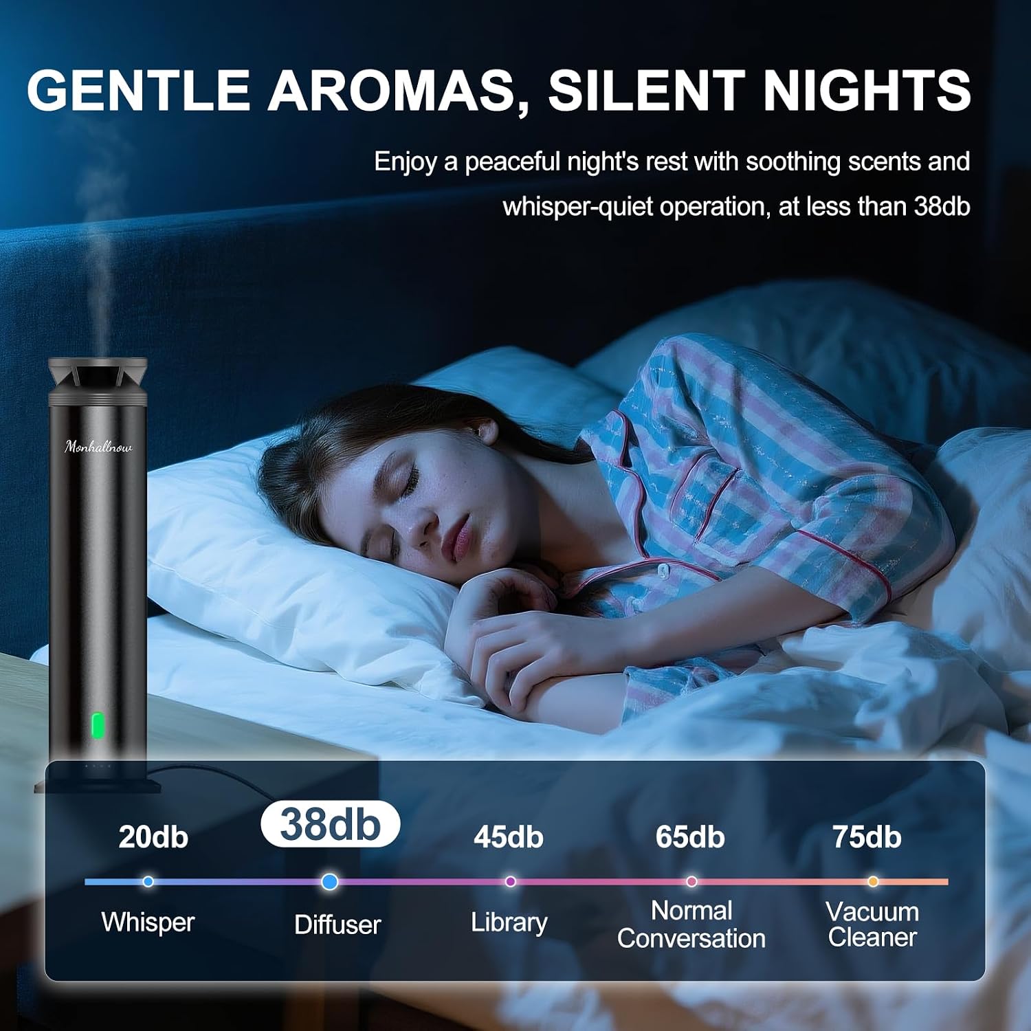 Waterless Scent Diffuser Starter Kit – 1000 Sq Ft Coverage, Suitable for Home & Hotel Series Diffuser, Includes 5 Scent Oils, Remote Control, Large Room Essential Oil Diffuser, Ultra Black - Image 4