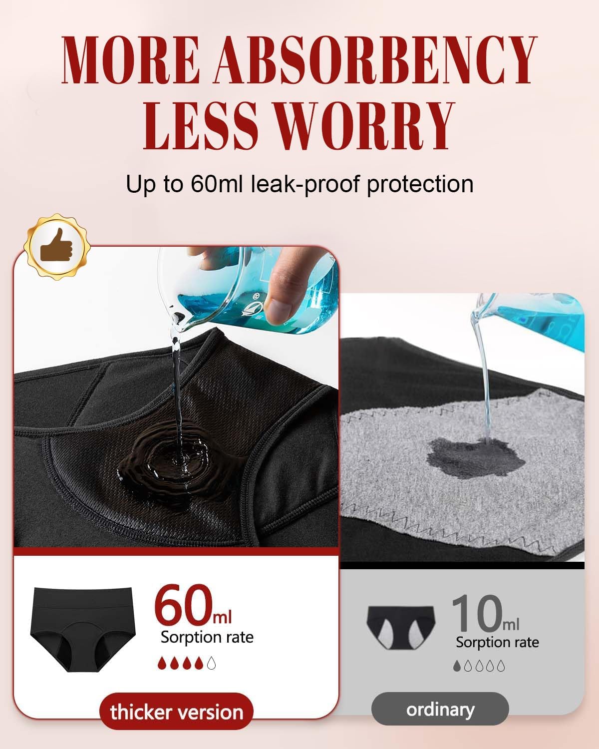 Period Underwear for Women, Leakproof Cotton Menstrual Panties | Soft breathable cotton fabric, absorbent gusset, comfortable high waist fit, gentle stretch fit, washable reusable design - Image 3