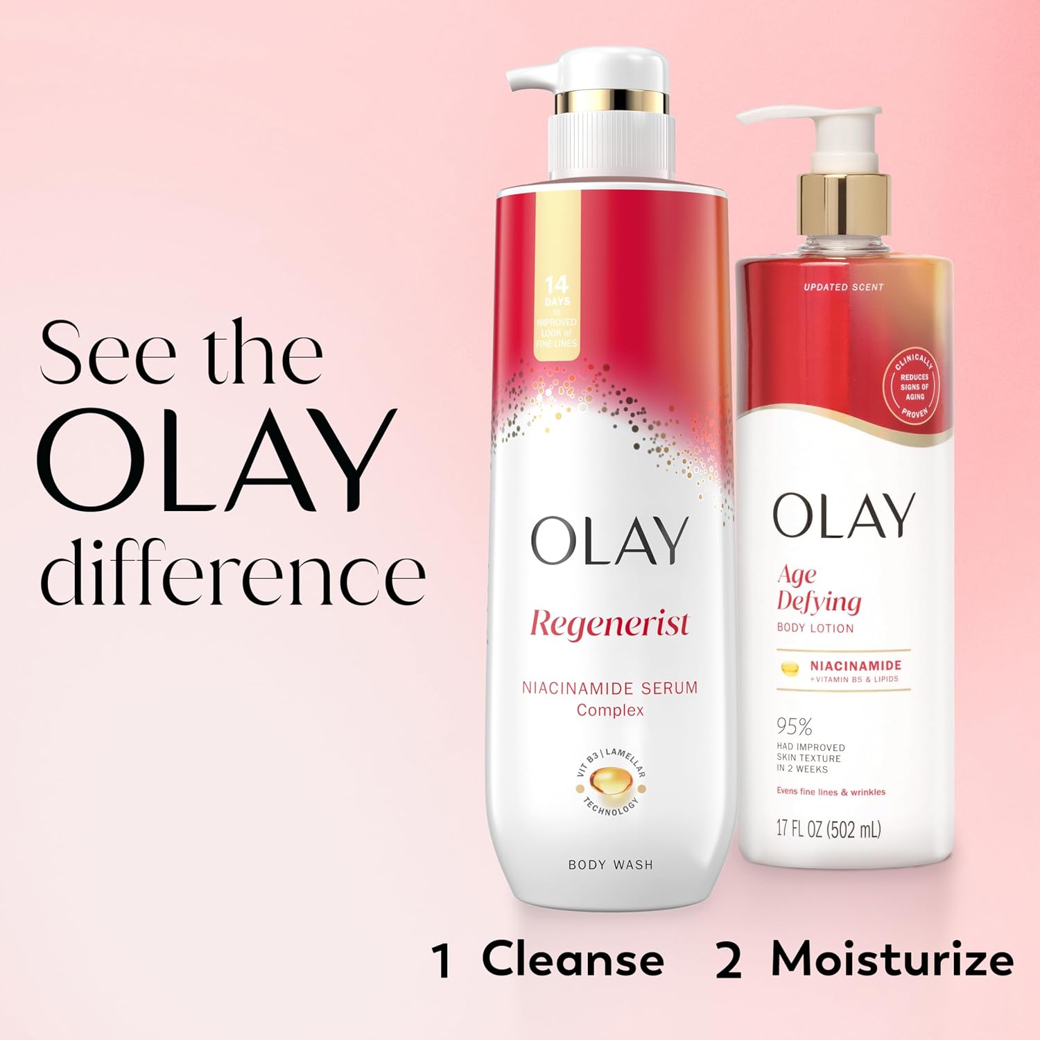 Olay Body Lotion for Women, Age Defying with Niacinamide Serum, Visibly Reduce Signs of Skin Aging, 24hr Moisture & Hydration, Fast Absorbing Formula, Vitamin B3 Complex, For All Skin Types, 17 fl oz - Image 10