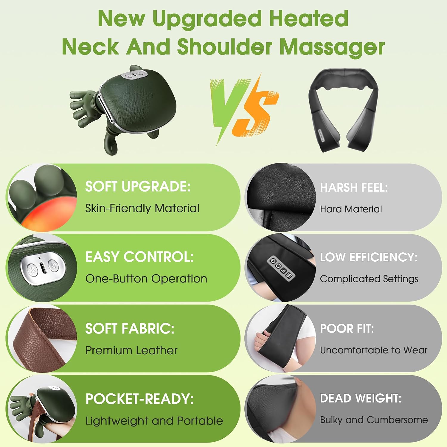 Anzzat Neck Massager with Heat Cordless Portable Neck and Shoulder Massager | 4D Kneading Back Massager with Bionic Fingers for Comfort, Relax Muscle Tension (Green) - Image 6