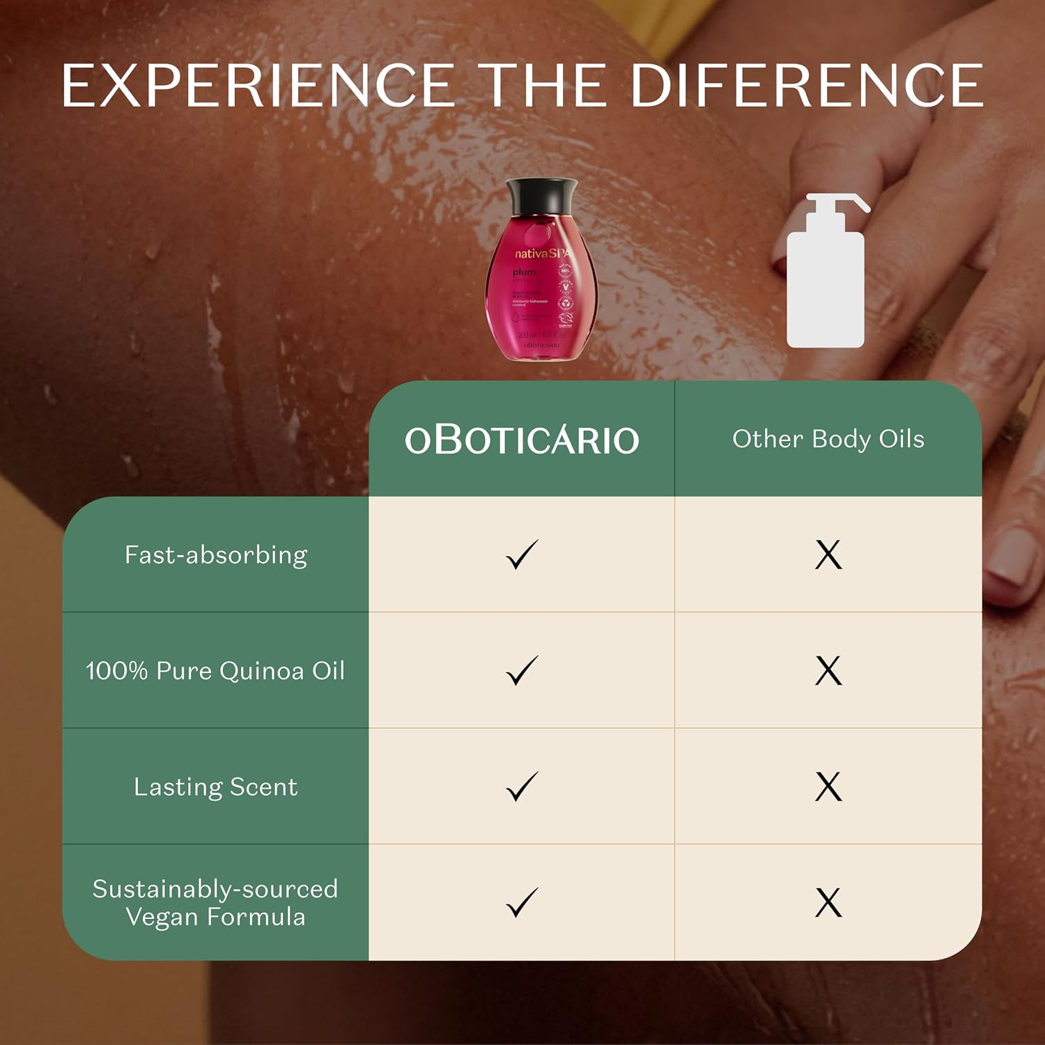 Nativa SPA by O Boticario Plum Body Oil, Enriched with Purified Quinoa Drops to Boost Hydration, 6.8 Ounce | Hydrating Body Oil for Dry Skin & Revitalizing, Vegan & Cruelty-Free Skincare - Image 8