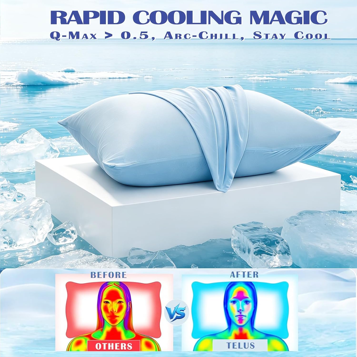 TELUS Cooling Body Pillow Case, Silky Soft Breathable Pillowcase with Envelope Close, Stay Cool All Night Pillow Cover for Hot Sleepers and Night Sweats, 20x54 Inch,Sky Blue - Image 8