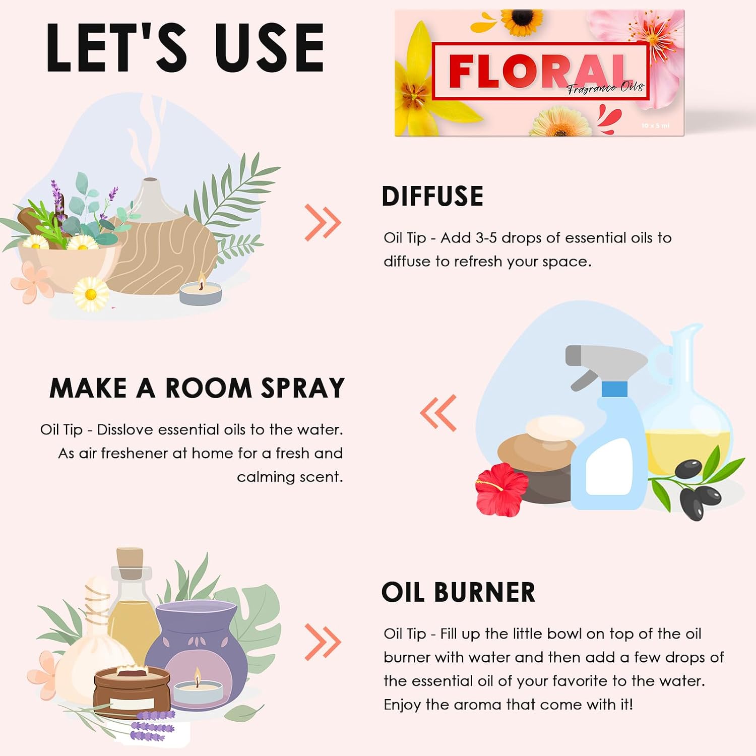 Floral Essential Oils, INWICOPH Flower Fragrance Oil for Candle Making - Rose, Jasmine, Gardenia, Lilac, Plumeria, Peony and More, Aromatherapy Oils for Diffusers for Home - Image 5