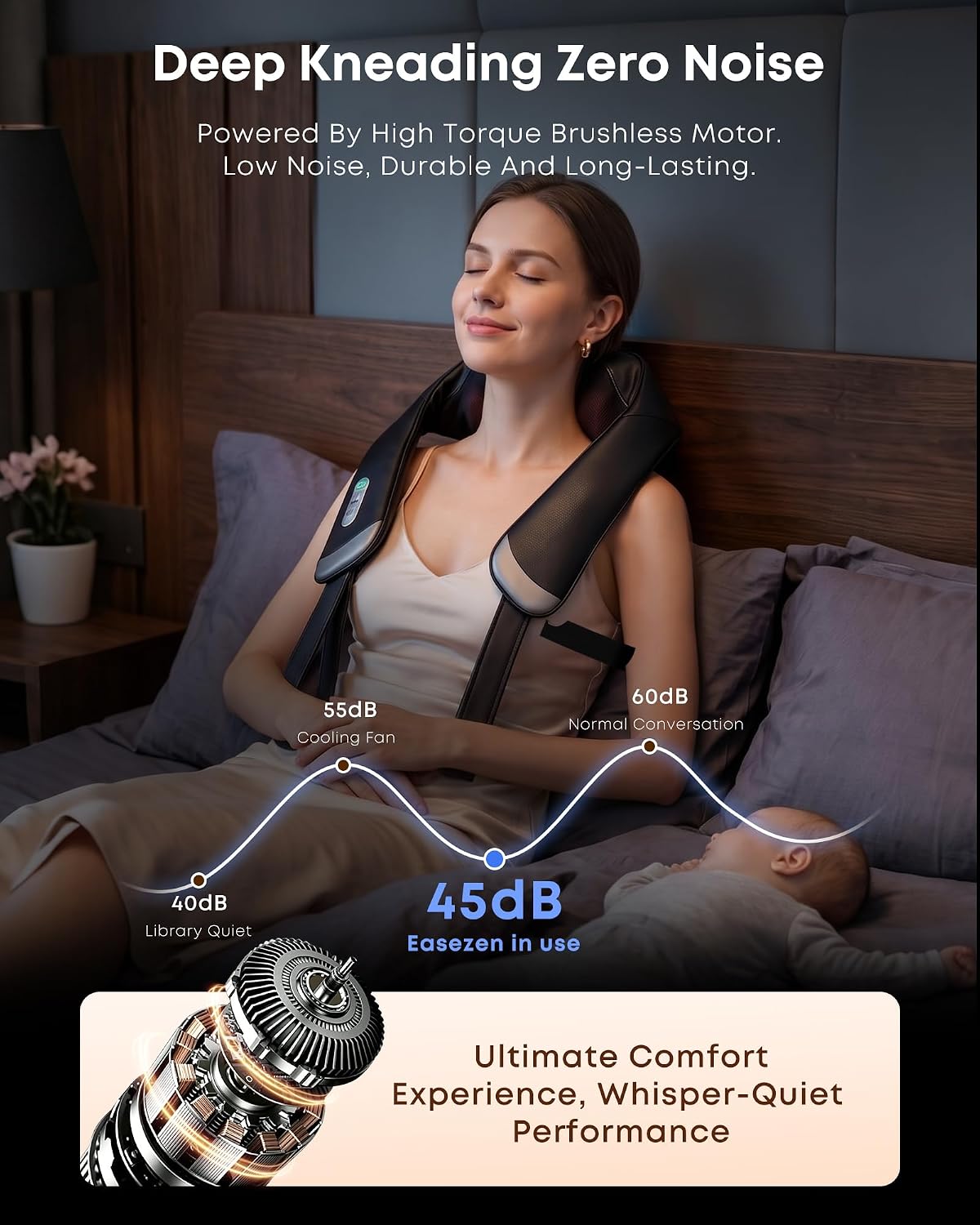 EaseZen Cordless Neck Massager with Heat for Pain Relief Deep Tissue | 4D Shiatsu Deep Kneading Neck and Shoulder Massager for Back & Waist, Portable & Rechargeable, Home Office Travel Use - Image 5
