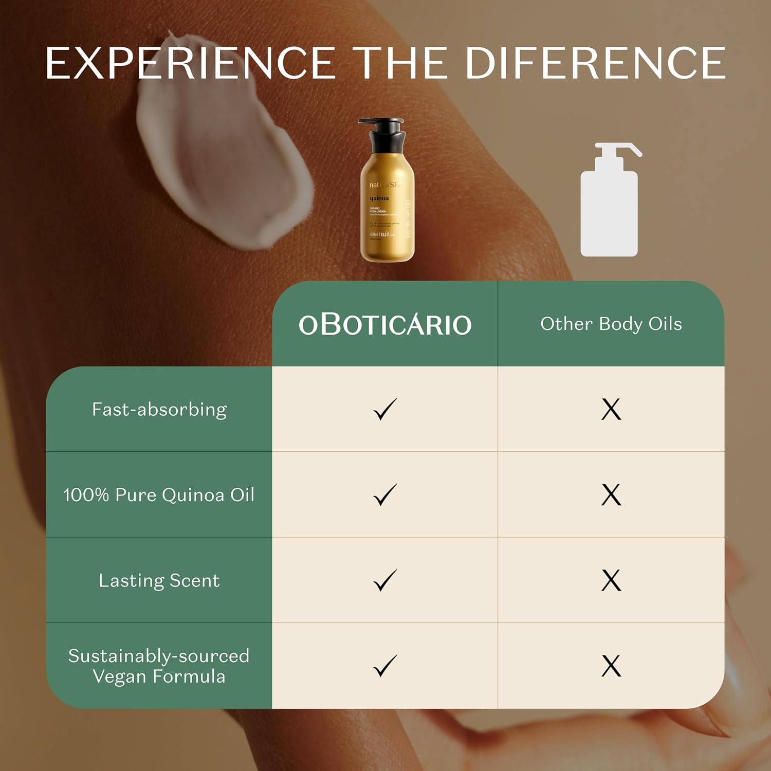 Nativa SPA by O Boticario Quinoa Hydrating Body Lotion, Fragranced Skin Moisturizer with Purified Quinoa Drops, 13.5 Ounce | Fragranced skin moisturizer with pure quinoa drops. Boosts natural collagen production better than regular daily lotions. - Image 8