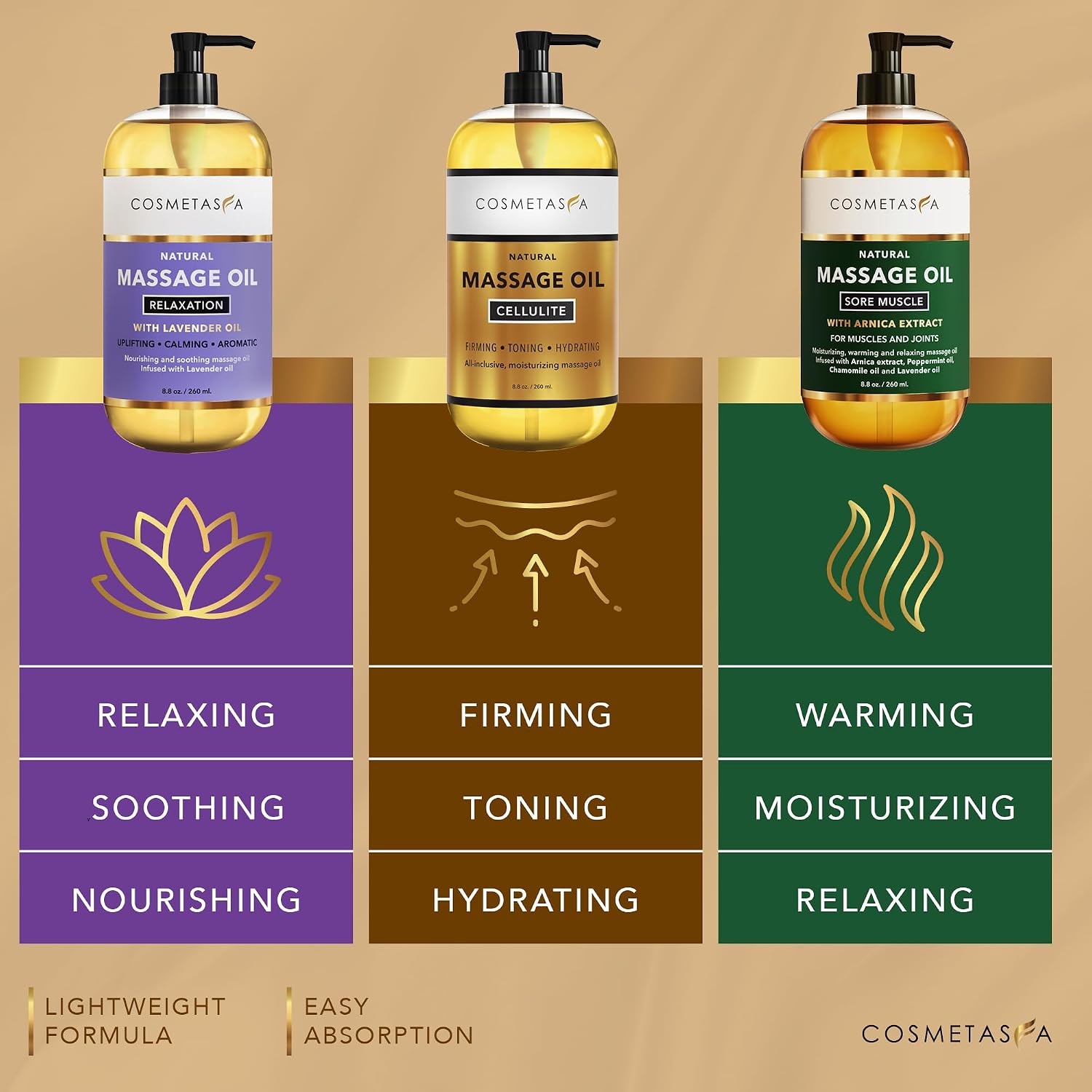 Cosmetasa Body Massage Oil Therapy Kit – Arnica & Lavender Oil for Relaxation and Sore Muscles – Includes Anti-Cellulite Oil, Roller Ball & Mitt for Firming Skin – Spa Gift Set for Women & Men - Image 5