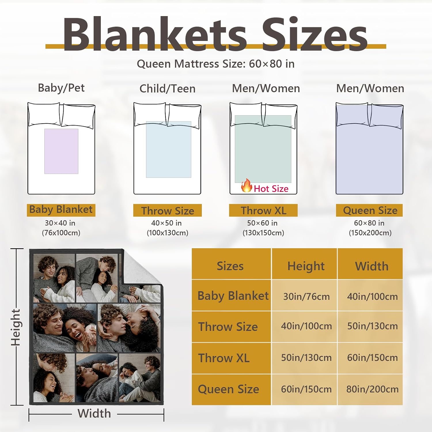 ICELIETE Custom Blanket with Picture Customized Fleece Photo Blanket for Couples Gifts Personalized Blankets and Throws Christmas Valentines Day Gifts for Boyfriend Girlfriend - Image 6