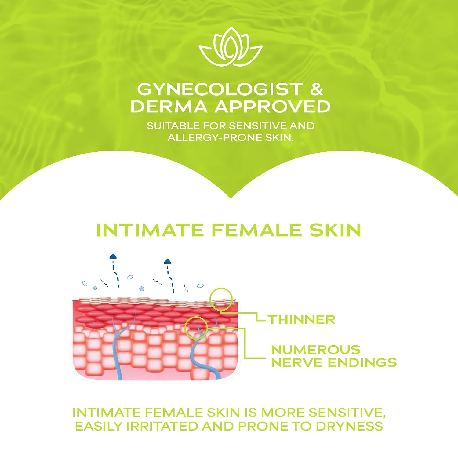 WaterWipes Refreshing Feminine Wipes, Stay Fresh On-The-Go, pH Friendly for Daily Intimate Care, Odor Removal, Gynecologist Approved, Fragrance Free, 112 Count (4 Packs) - Image 9