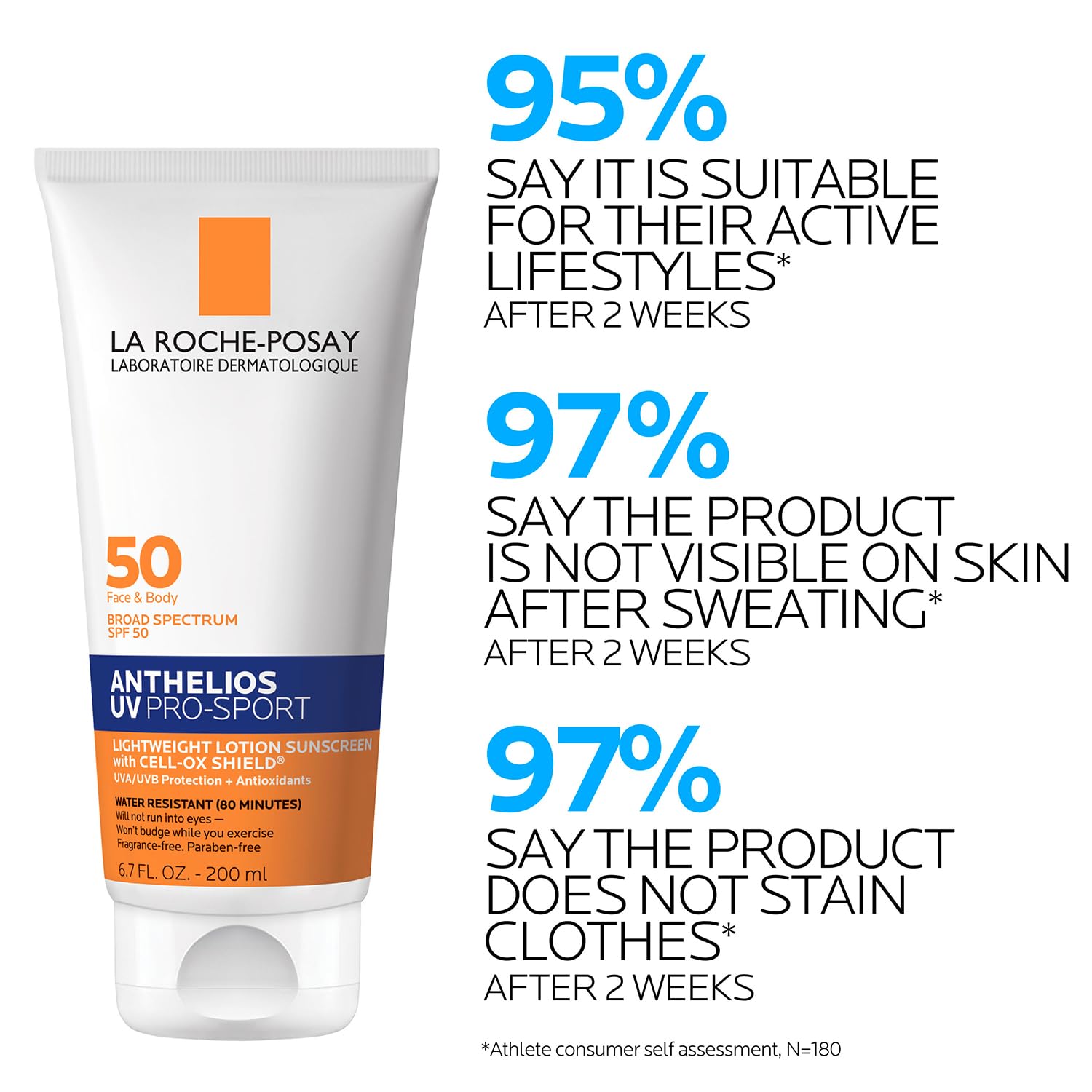 La Roche-Posay Anthelios UV Pro-Sport Sunscreen for Face & Body, Water & Sweat Resistant, Invisible Broad Spectrum Sunscreen, Lightweight & Breathable Skin Sun Protection - Image 6