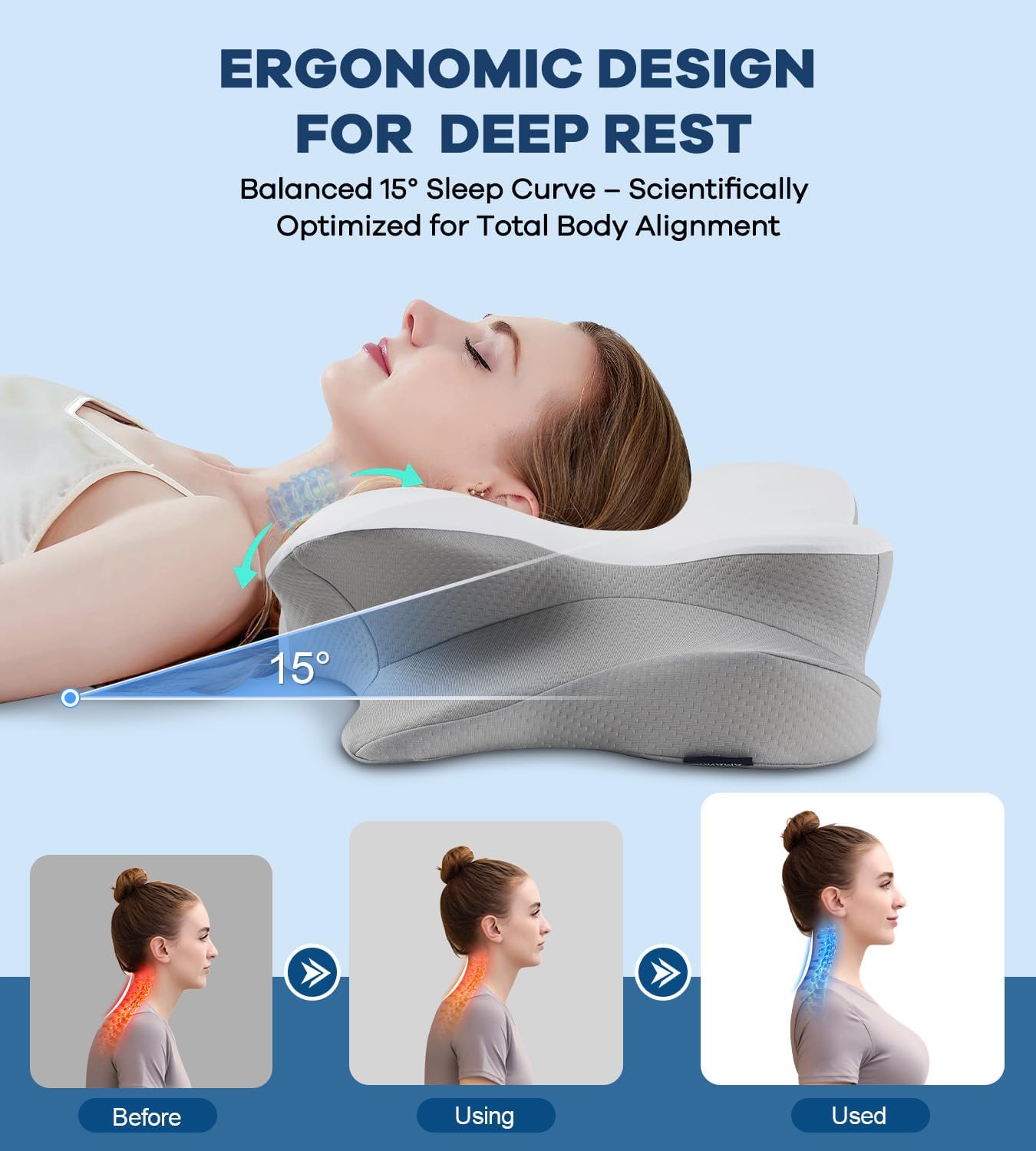 DONAMA Contour Cervical Neck Pillow for Neck Pain Relief | Queen,Ergonomic Dual-Height,Odorless Memory Foam,Side/Back/Stomach Sleepers,Cooling Hypoallergenic Cover,OEKO-TEX Certified - Image 2