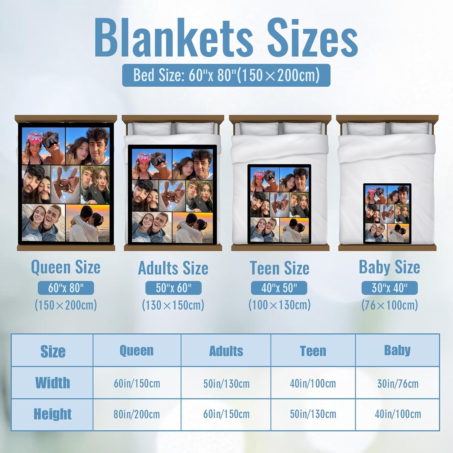 Ultragifta Custom Photo Blanket with Picture Girlfriend Boyfriend Personalized Fleece Throw Blanket for Couples, Adults (50''x60''), 7 Photos - Image 5