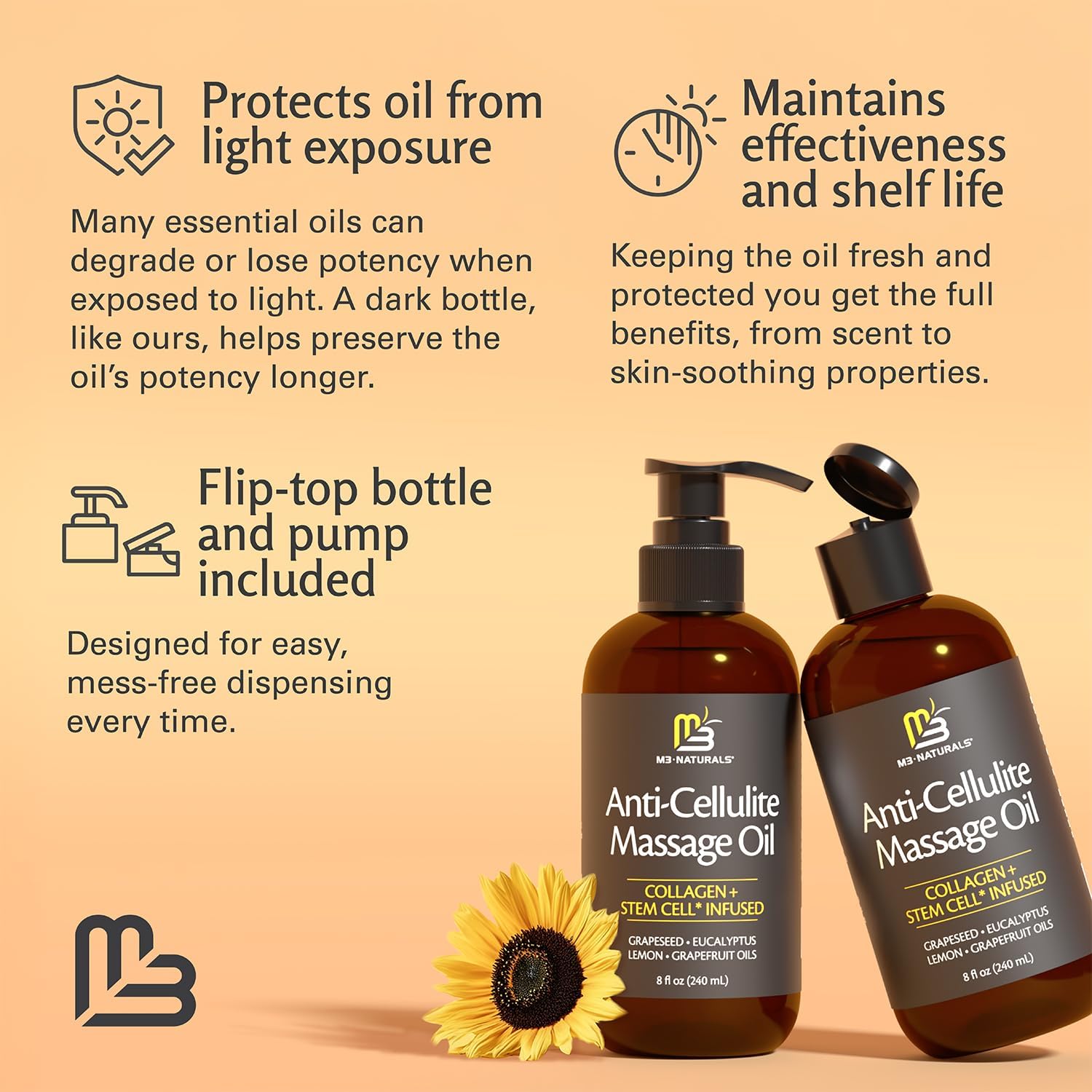 Firming Body Massage Oil with Collagen for Cellulite, 8 fl oz by M3 | With Stem Cell Extract, Helps Smooth Cellulite Appearance & Improve Skin Texture, Aromatherapy Body Oil for Legs & Full Body - Image 6