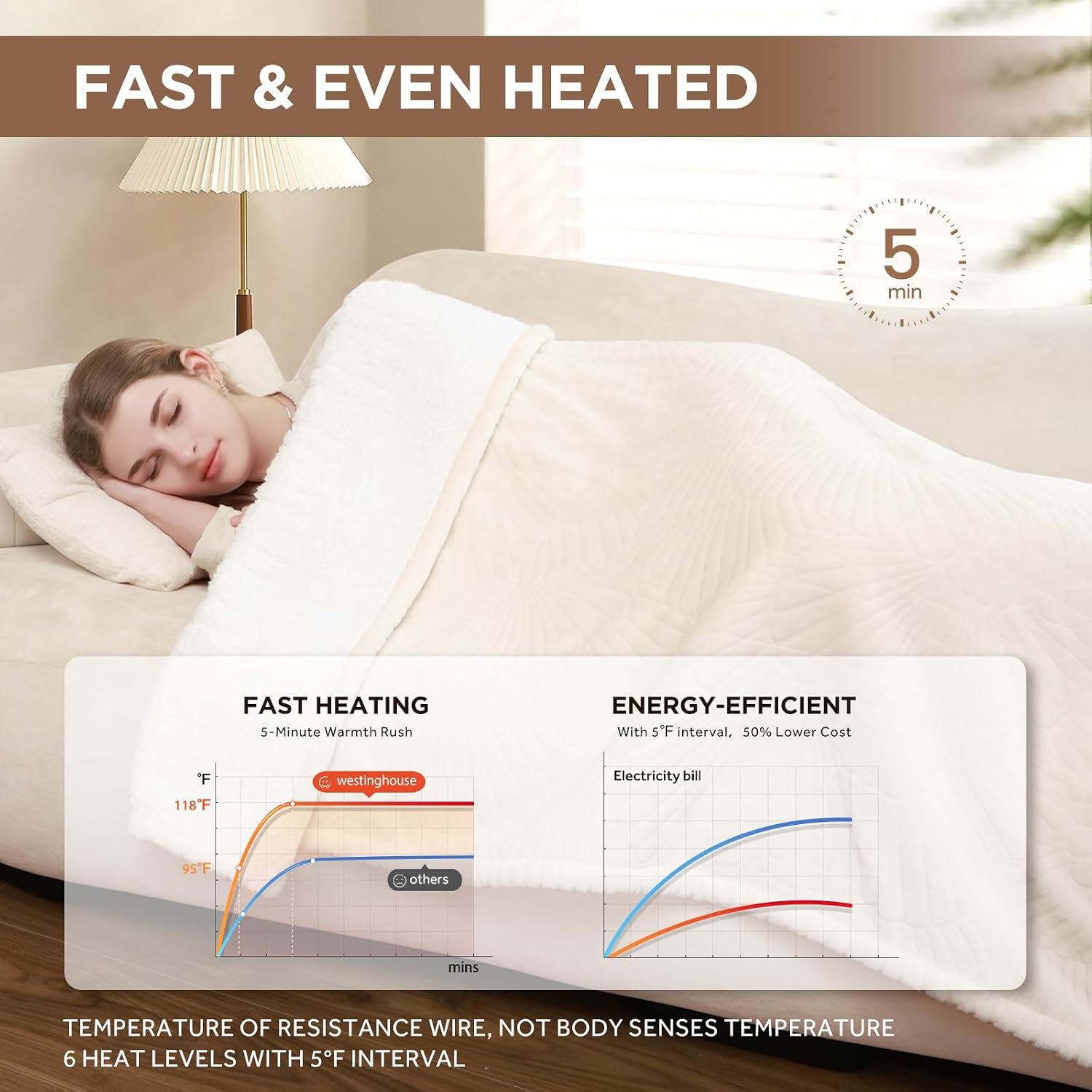 Westinghouse Heated Throw Flower Jacquard Flannel Sherpa 50x60 Beige | Electric Blanket Throw with 6 Heating Levels and 2-10 Hours Auto-Off, Cozy Heated Blanket, Machine Washable, Home Office Use - Image 4