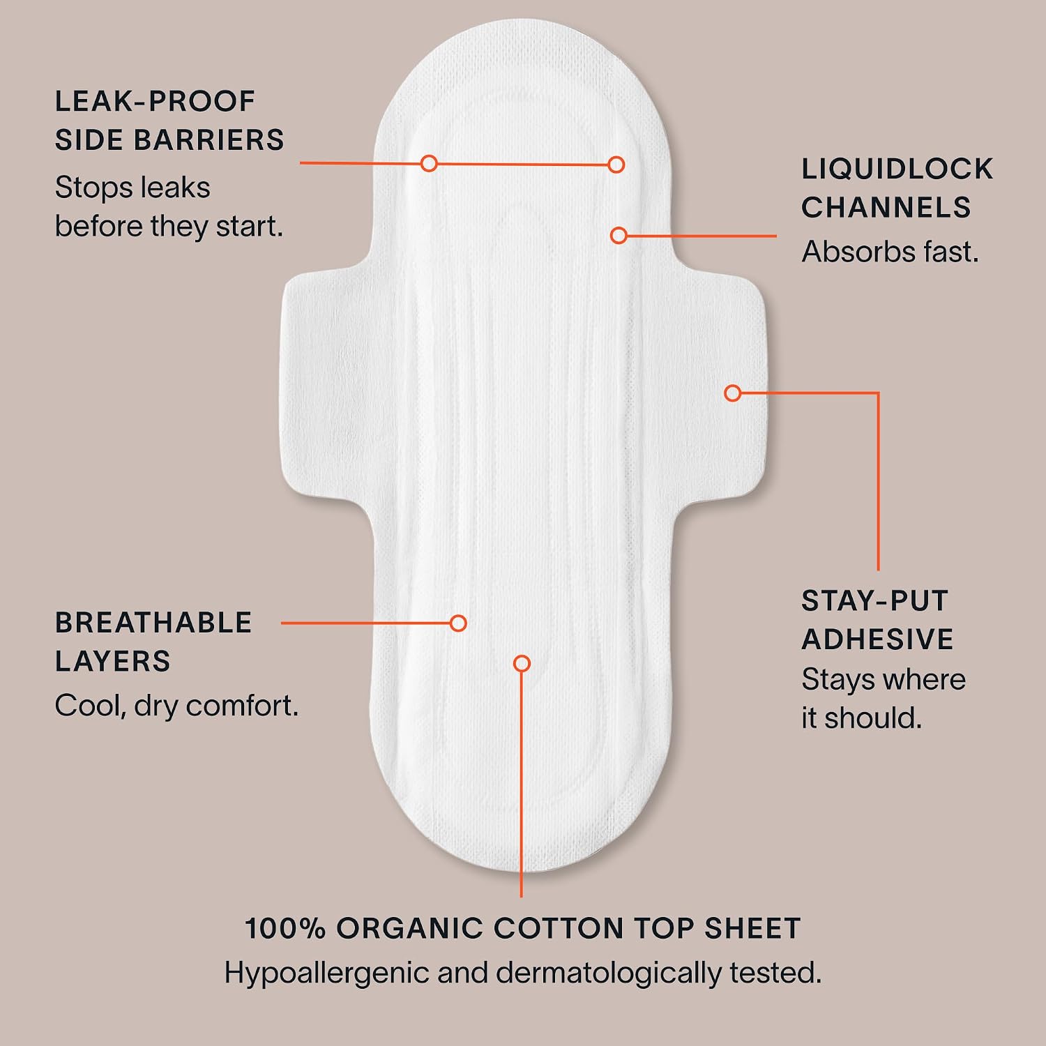 Cora 100% Organic Cotton Topsheet Pads (36 Super Pads) - Image 7