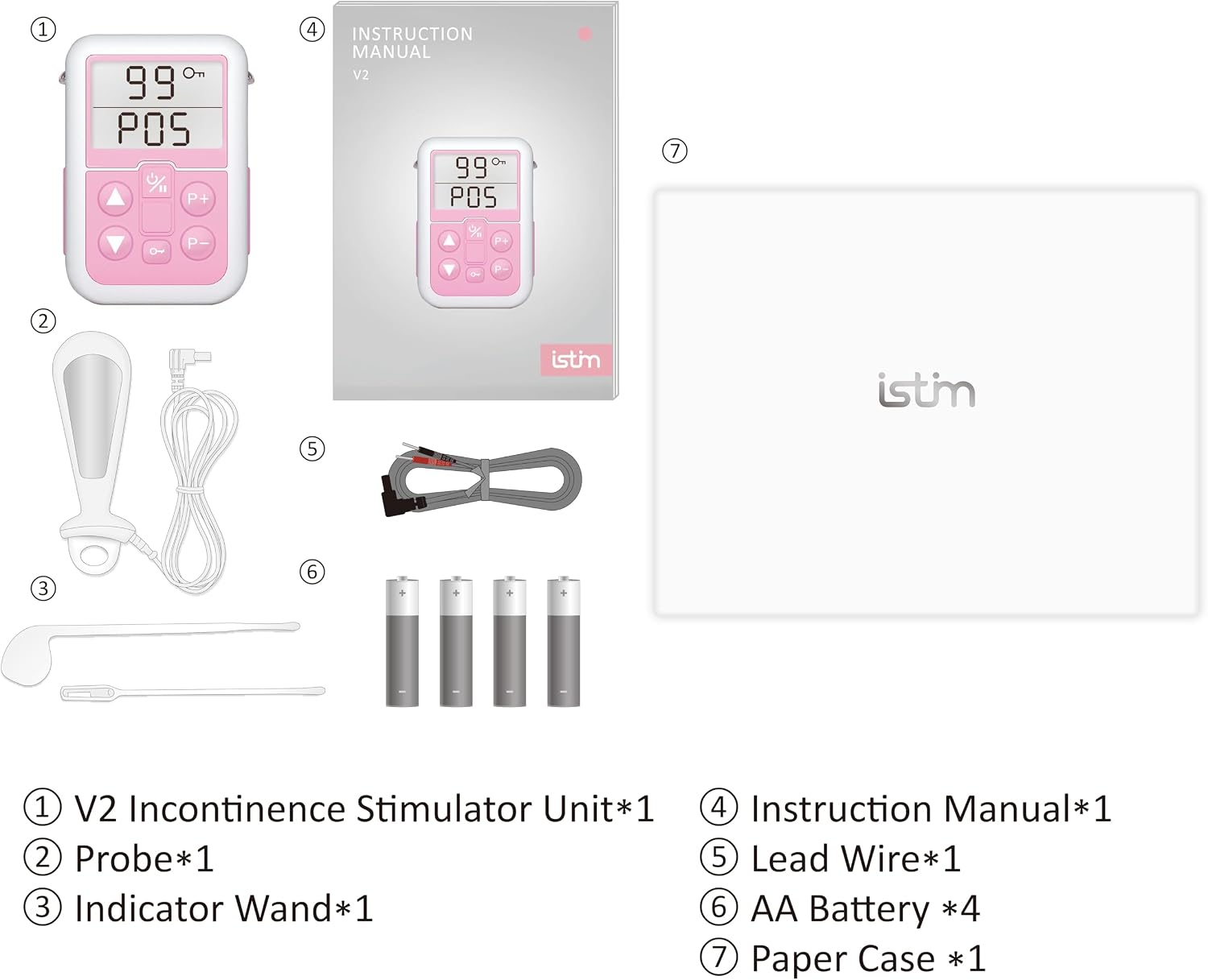 Everyway Incontinence Stimulation System - iStim V2 Kegel Exerciser - Electrical Muscle Stimulator for Pelvic Floor Muscle Rehabilitation and Urinary Incontinence in Women - Image 8