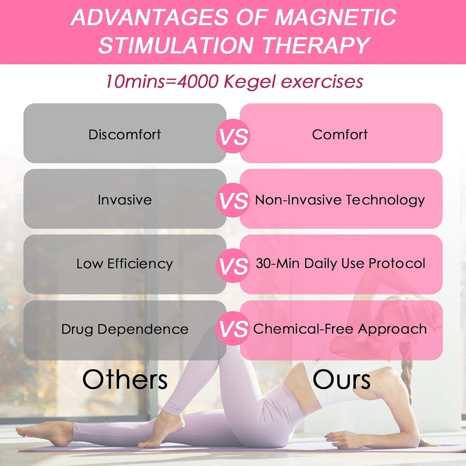 Adjustable Pelvic Floor Exerciser for Pelvic Wellness at-Home Pelvic Strengthening Training Device for Men & Women Portable Kegel Device for Muscle Toning - Image 4